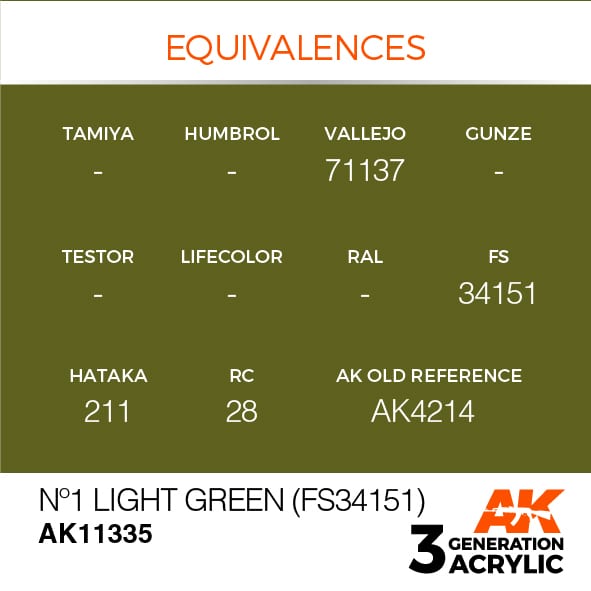 AK 3rd Generation No.1 Light Green Tactical Flashlight (FS34151) - Perfect for Camping, Hiking & Emergency Preparedness