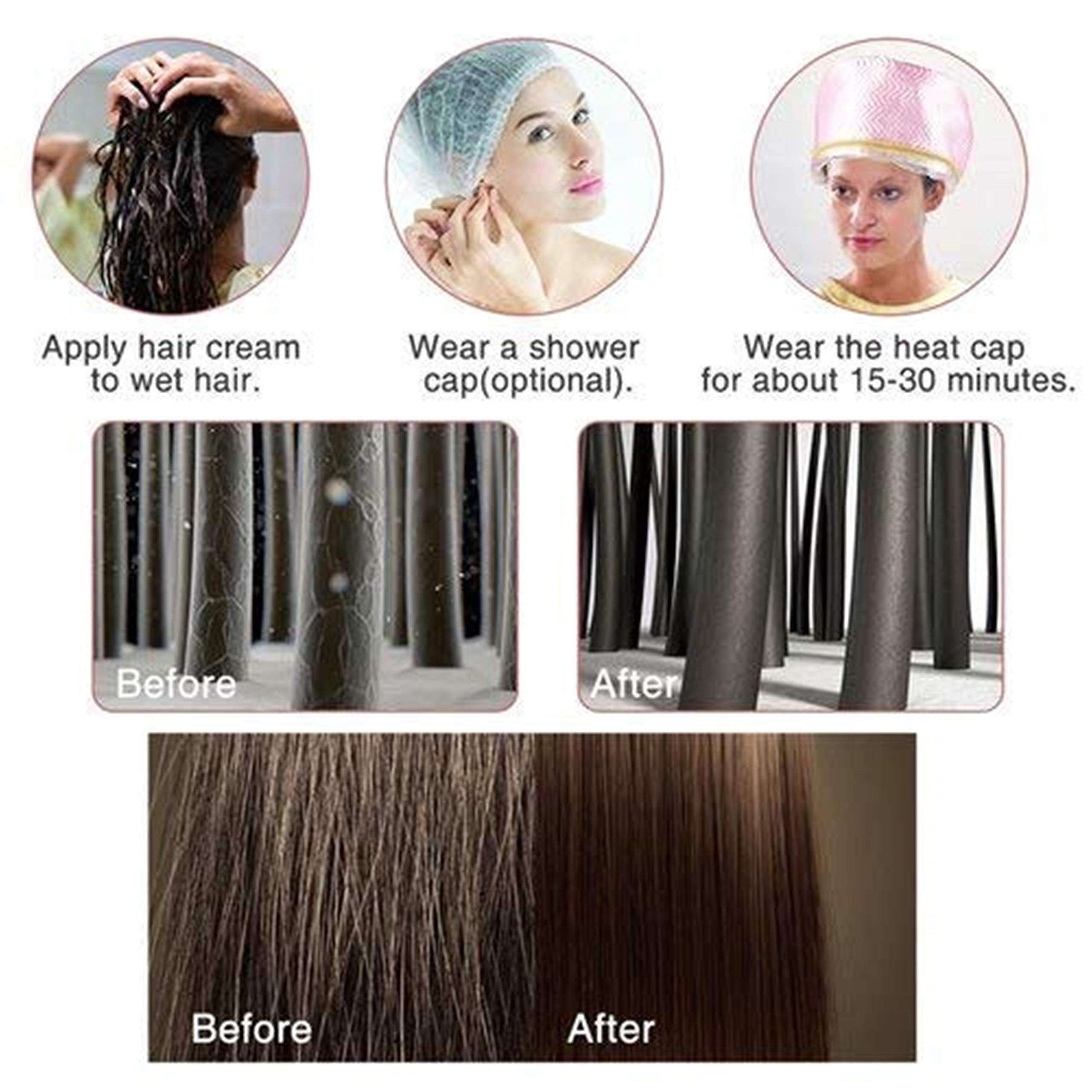 MOBDESK Hair Spa Cap Combo (J-9658) - Thermal Hair Conditioning Cap for Deep Treatment - Perfect for At-Home Hair Spa, Salon, and DIY Hair Care