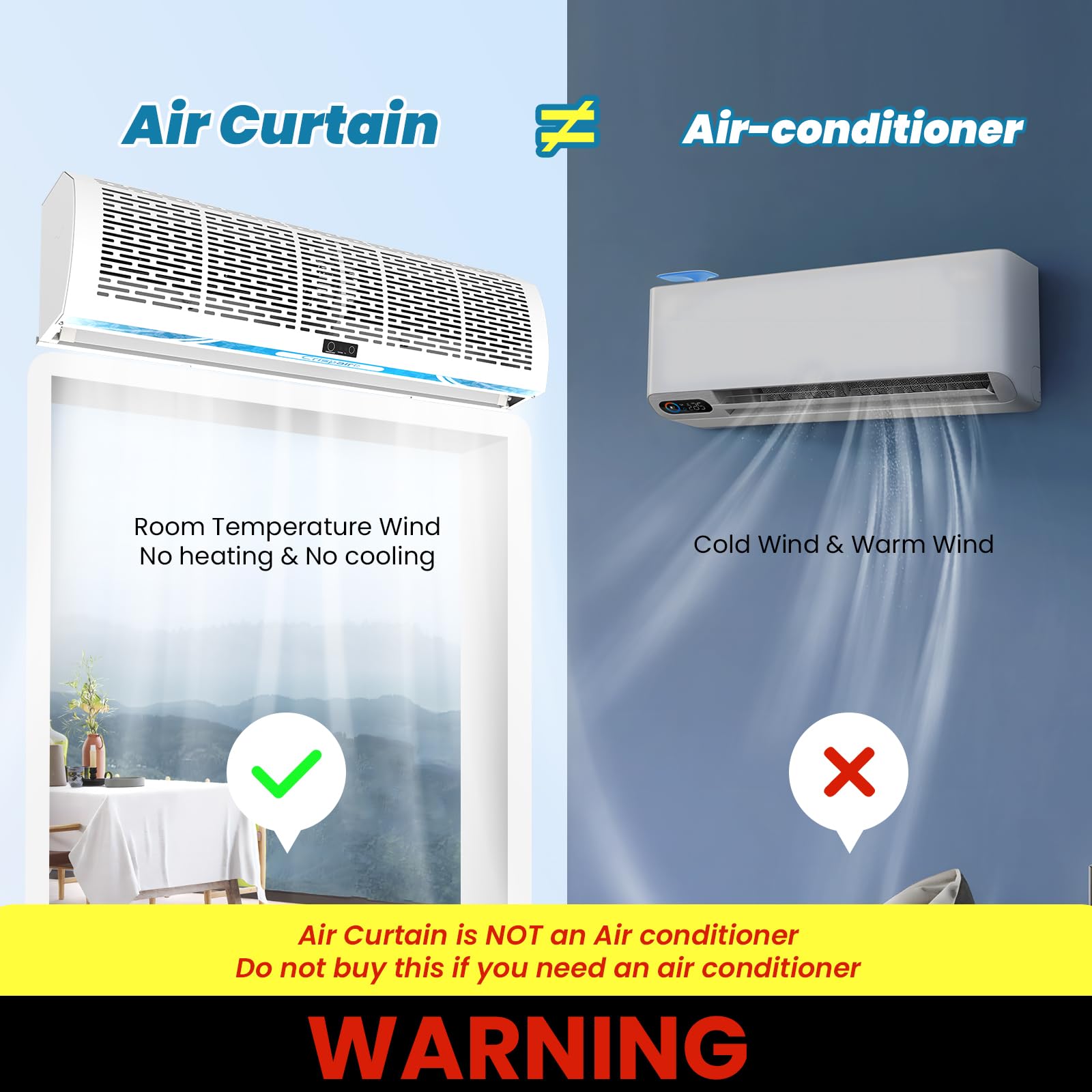 36'' Commercial Air Curtain with Magnetic Door Switch - 1527CFM/2559FPM, 2-Speed Adjustable, 180W 110V Industrial Air Door Fan for Easy Installation - Perfect for Restaurants, Retail Stores & Warehouse Entrances
