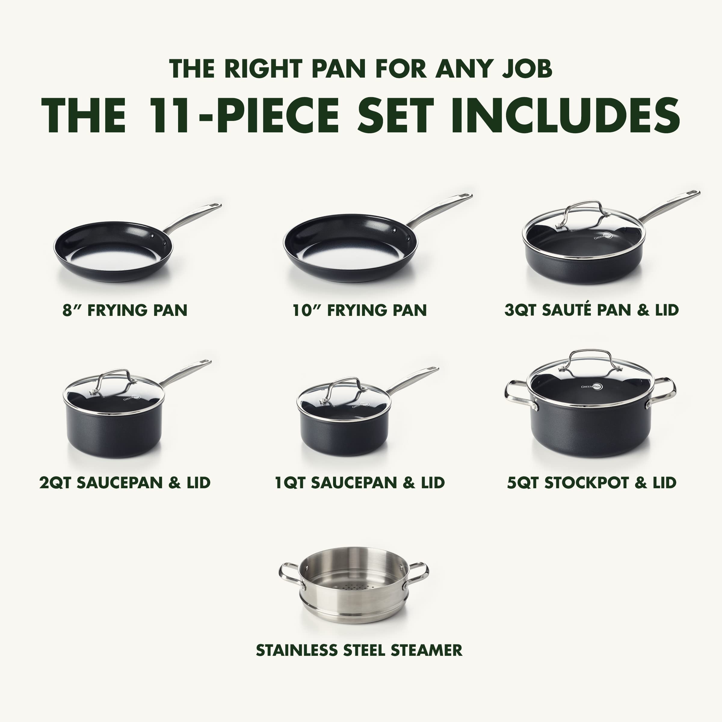 GreenPan Chatham Black Prime Midnight 11-Piece Nonstick Cookware Set – PFAS-Free, Dishwasher & Oven Safe, Hard Anodized Healthy Ceramic Coating – Perfect for Everyday Cooking, Family Meals & Professional Kitchens