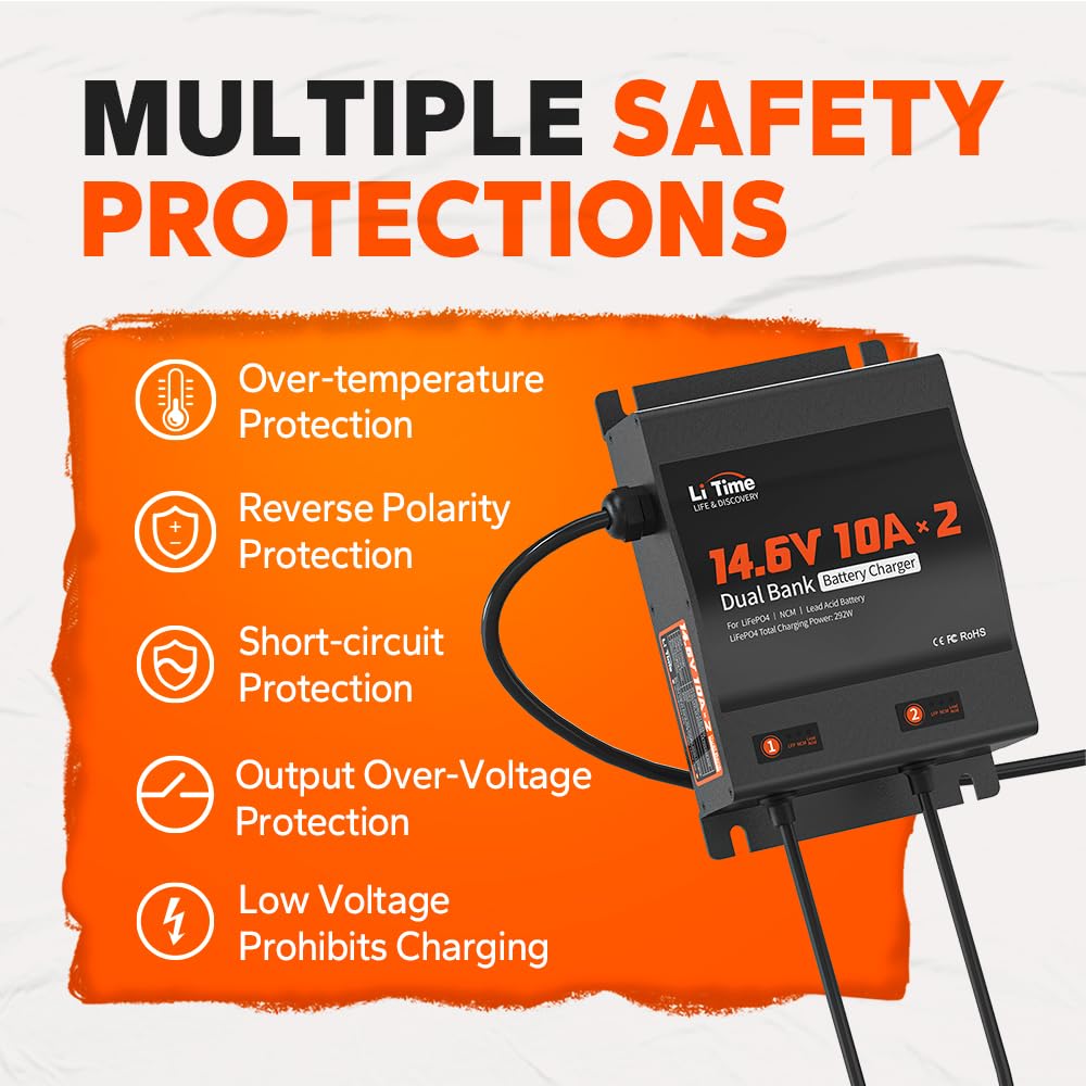 LiTime 2-Bank 10A Dual Smart Battery Charger for LiFePO4 & Lead Acid Batteries - 14.6V AC-DC Charger with Fuse & LED Indicator - Perfect for RV, Boat, Motorcycle, Lawn Mower, Trolling Motor - Fast Charging & Reliable Power Supply for Outdoor Adventures & Marine Applications