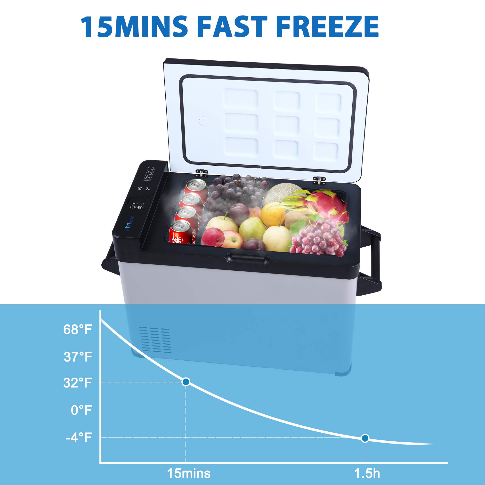 52 Quart Portable Car Refrigerator Freezer -7.6℉ to 68℉, 12V/24V DC Electric Cooler for RV, Truck, Boat & Camping | Perfect for Road Trips, Outdoor Adventures & Food Storage