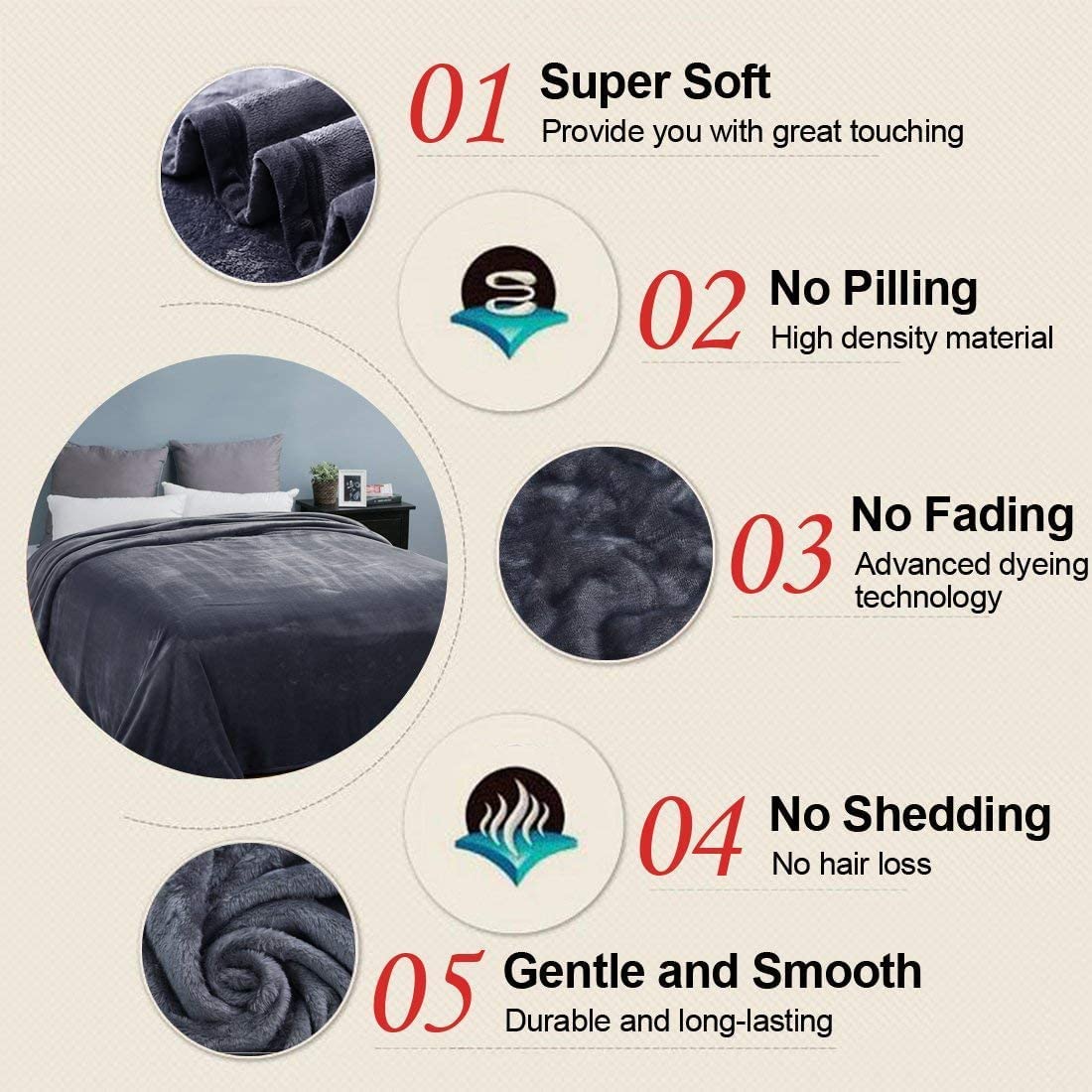 EASELAND Soft Queen Size Blanket - All Season Warm Microplush Fleece Throw - Lightweight Thermal Blanket for Bed, Couch & Sofa (90x90 Inches, Dark Grey) - Perfect for Cozy Nights, Lounging & Home Decor