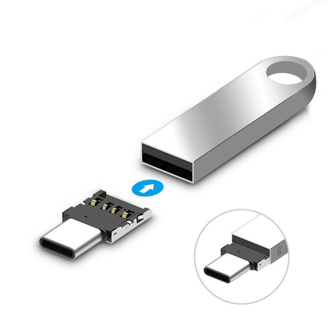 Chenyang USB C OTG Adapter - USB C Male to USB 2.0 Female Converter - Ultra Mini 10 Pack for Smartphones, Tablets & Laptops - Perfect for Data Transfer, Charging & Device Connectivity