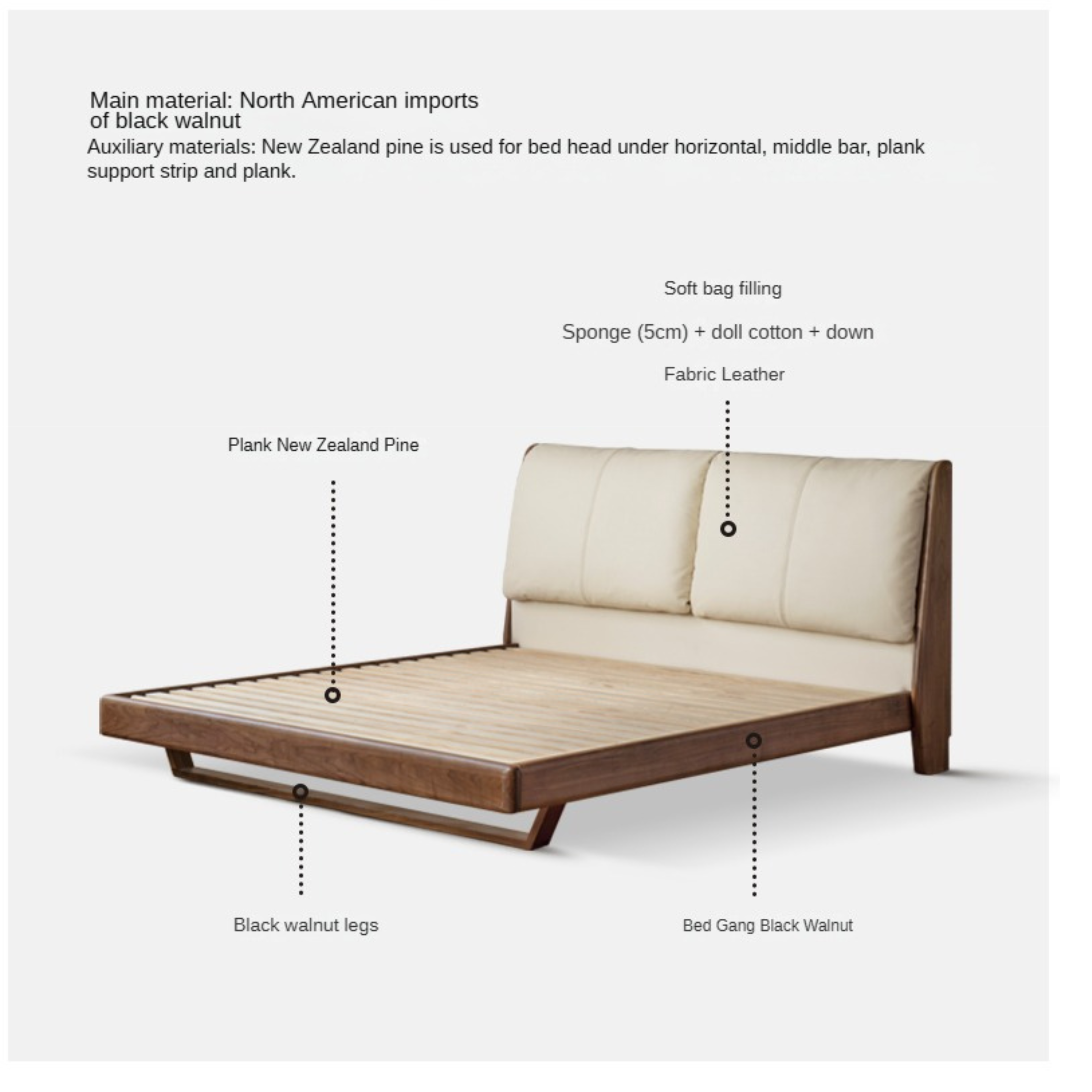 Luxury Black Walnut Solid Wood Bed with Genuine Italian Leather Headboard - Soft Upholstered Bed Frame for Master Bedroom, Guest Room & Modern Home Decor