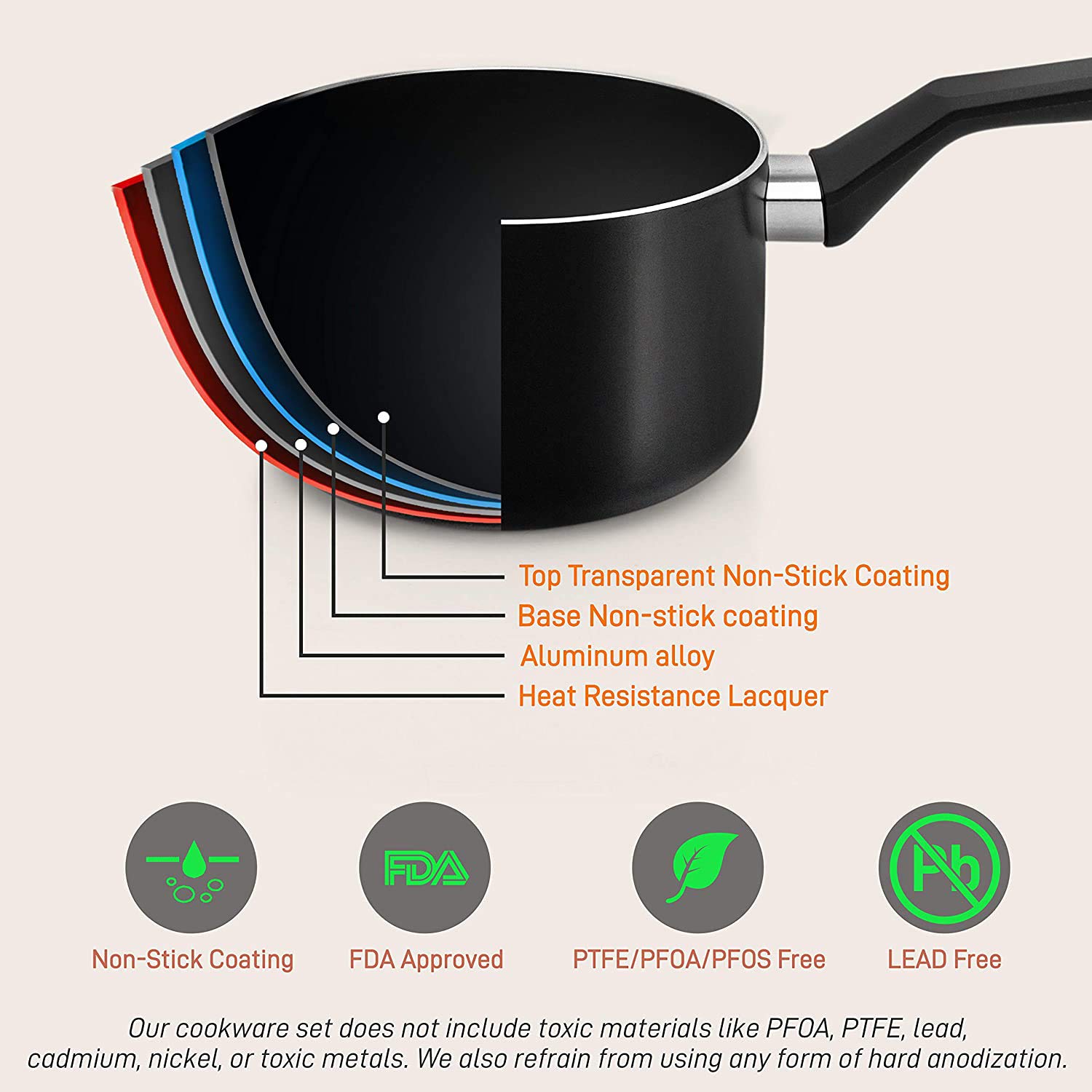 NutriChef 26-Piece Aluminum Nonstick Cookware Set with Lids & Utensils - Black Pots & Pans for Home Cooking | Perfect for Family Meals, Baking & Everyday Kitchen Use