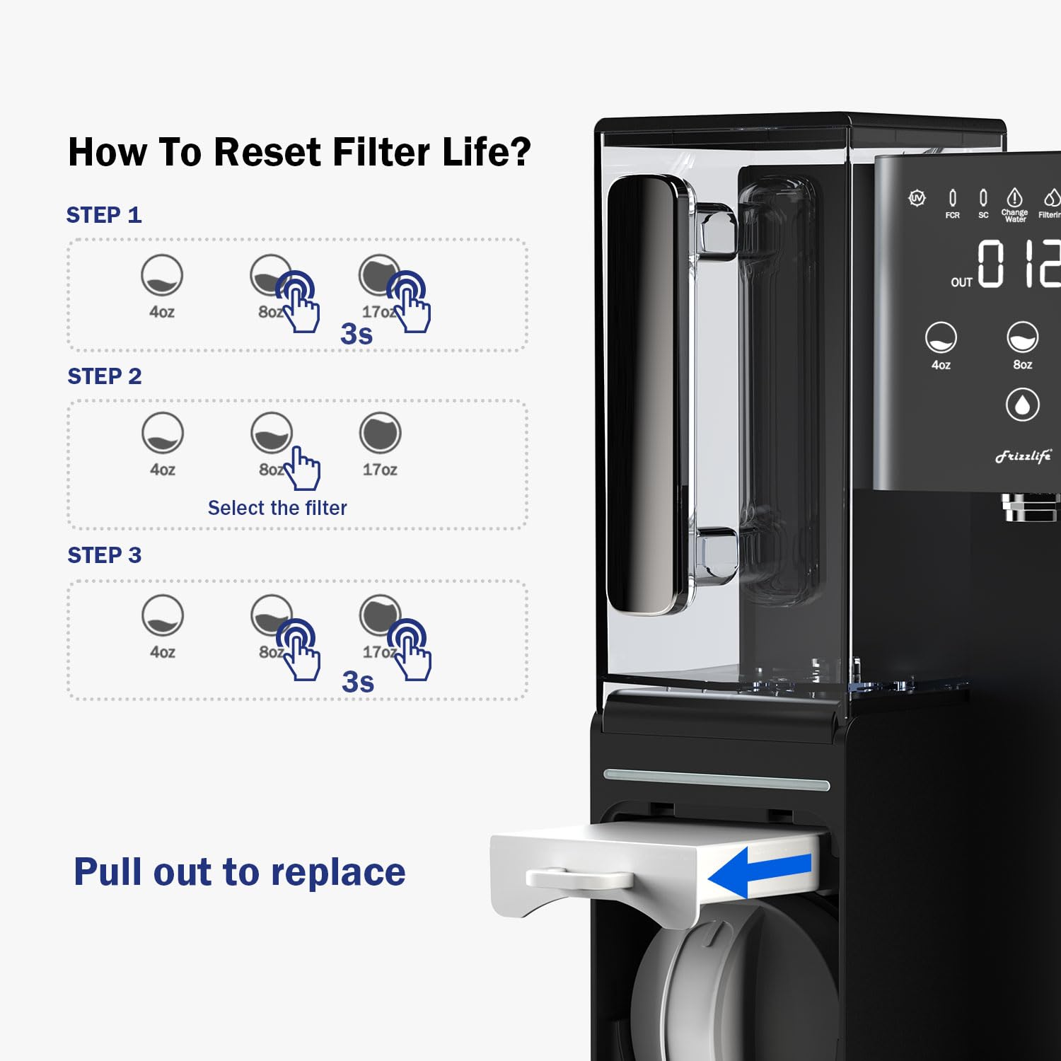 Frizzlife CB90 Non-Alkaline Replacement Post Filter Cartridge for WB99 Countertop RO Water Filter System - Pure Drinking Water for Home, Office & Travel