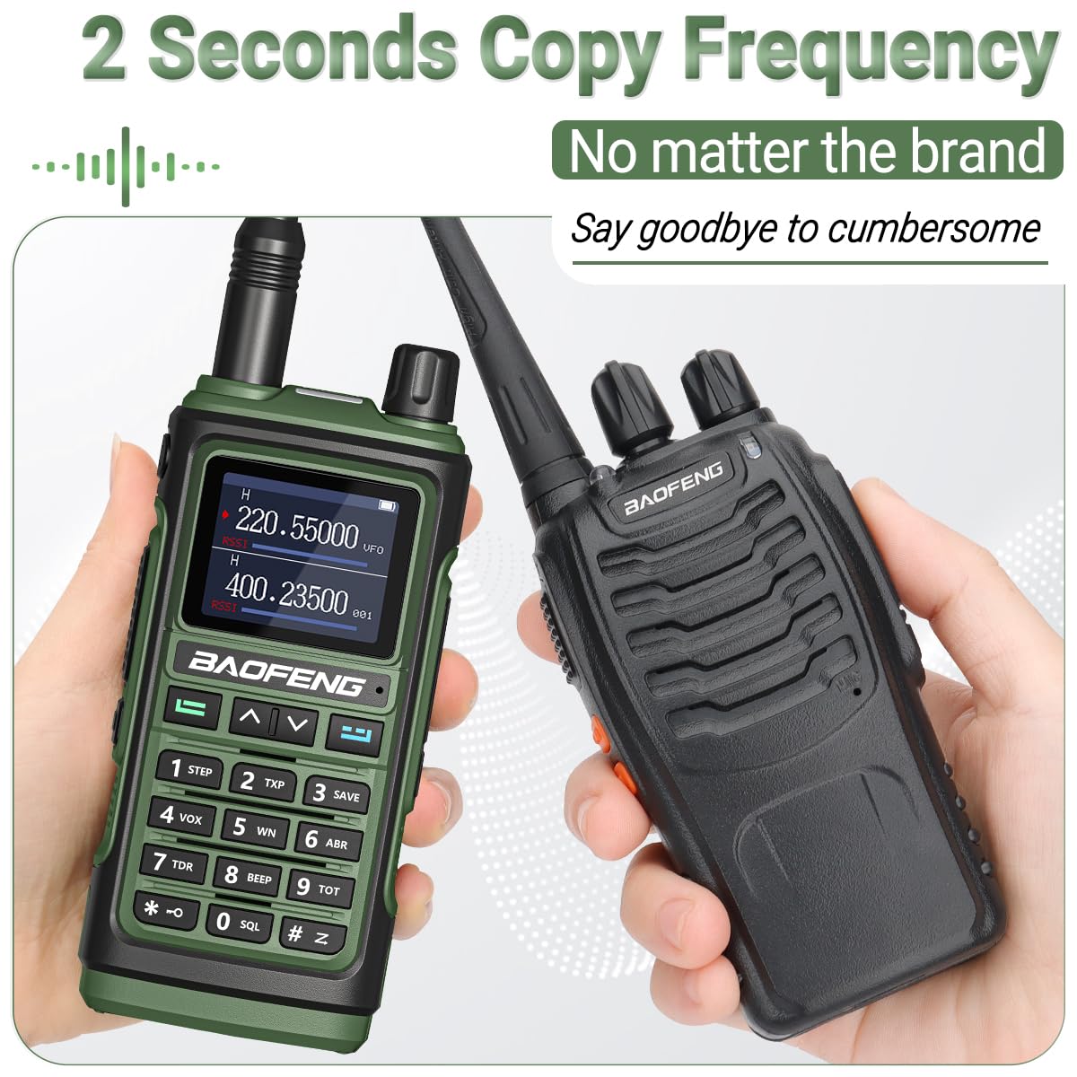 BAOFENG UV-17R Ham Radio - Upgraded Version of UV-5R, Long Range Dual Band Two Way Radio with USB Charger, 999 Channels, Hands-Free VOX, Walkie Talkies for Adults - Includes 771 Antenna, Earpiece & Flashlight (Perfect for Outdoor Adventures, Emergency Communication & Construction Sites)