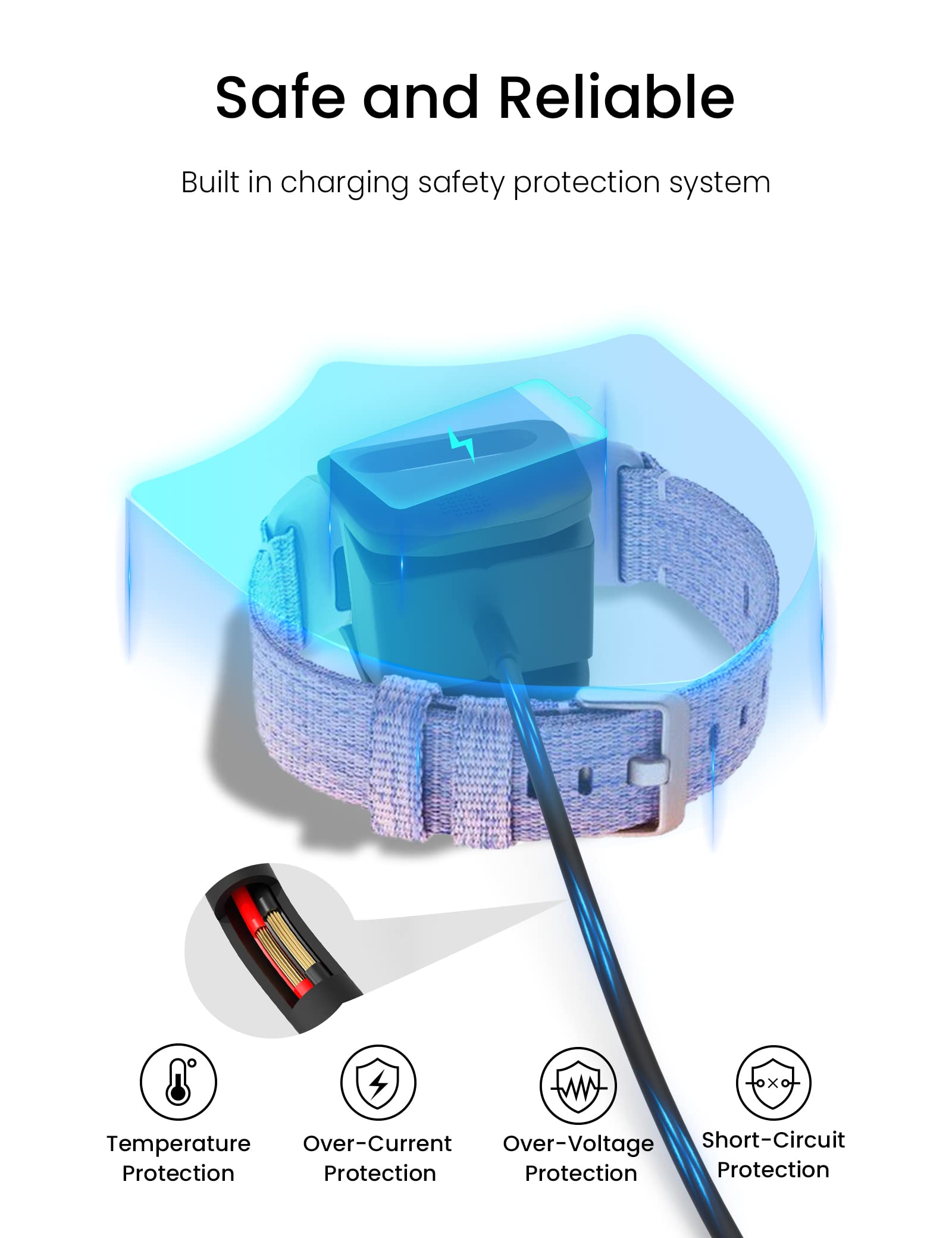 Original Title: Sinoacc Charger for Fitbit Charge 4 Replacement USB Charging Cable Cord for Fitbit Charge 4 Heart Rate Fitness Wristband 3.3Ft 2Pack   Optimized Title: Fitbit Charge 4 Replacement Charger - 2 Pack USB Charging Cable (3.3Ft) Compatible with Fitbit Charge 4 & Heart Rate Fitness Tracker - Perfect for Home, Office, and Travel Use