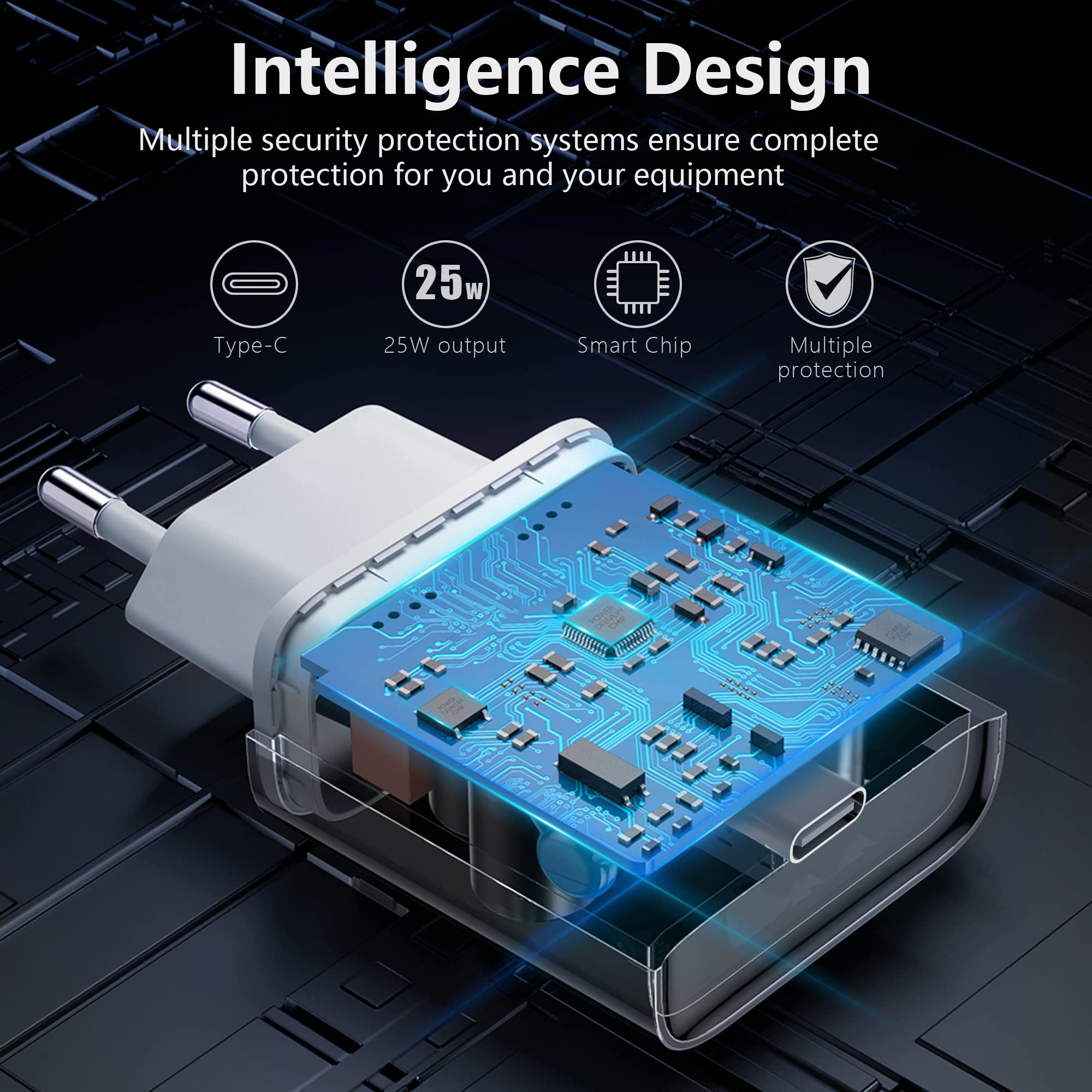 Anigaduo 25W USB C Fast Charger with 2M Cable - Compatible with iPhone 14/14 Plus/14 Pro/14 Pro Max/13/12/11/SE/X/XS/XR & AirPods - USBC Wall Plug Type C Power Adapter - Perfect for Home, Office & Travel Charging