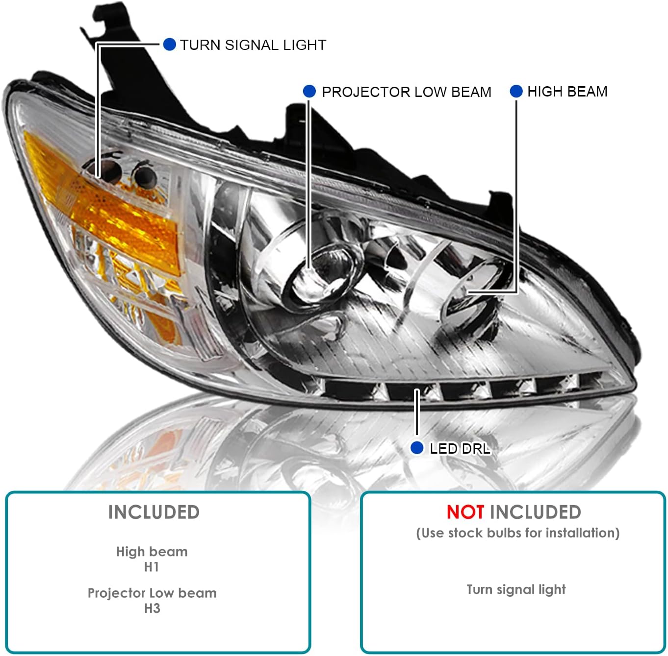 2004-2005 Honda Civic LED Headlights - DRL Projector Headlamp Assembly with Chrome Housing & Clear Lens - Upgrade for Night Driving & Style Enhancement