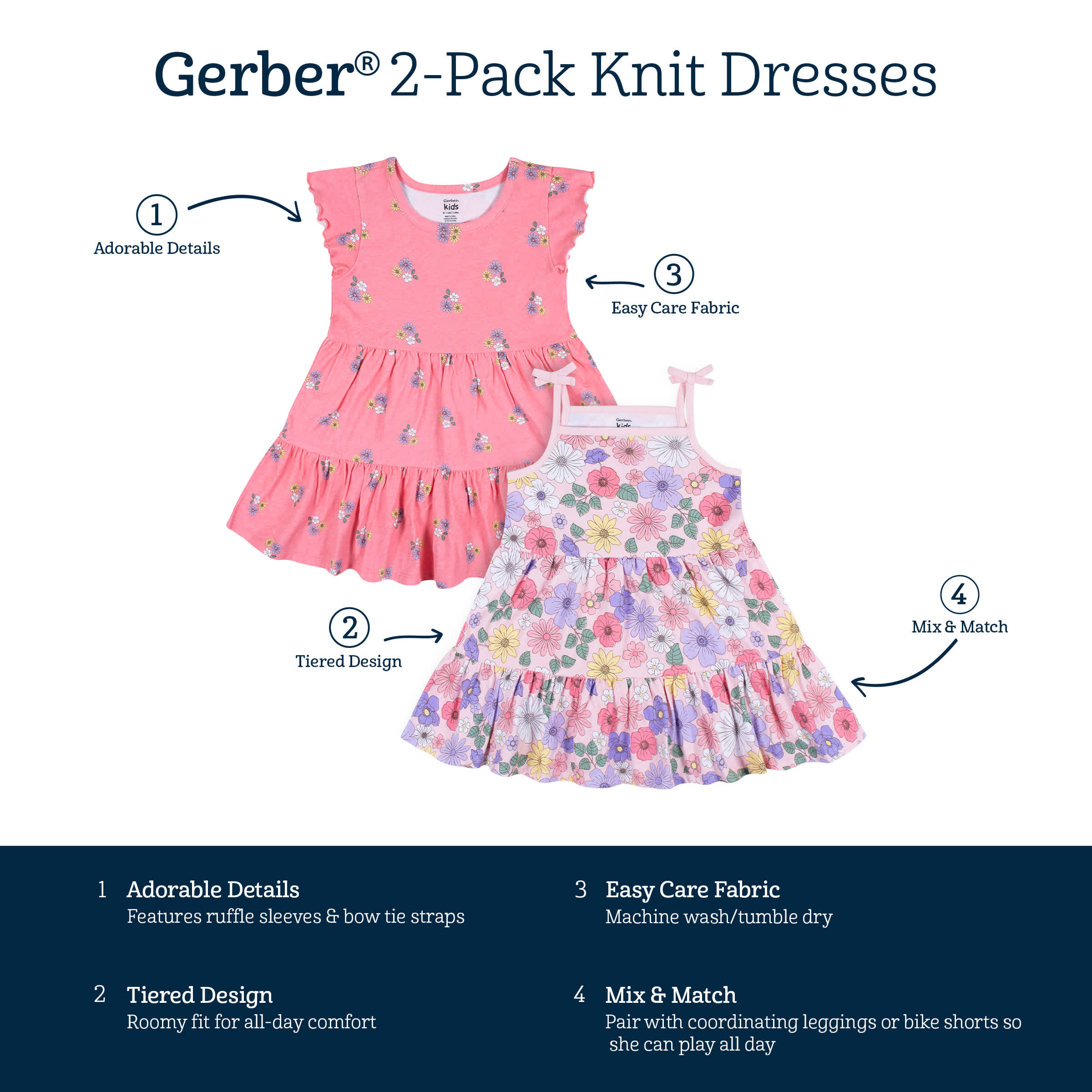 2 Pack Infant Girls Pink Floral Knit Dresses - Soft Cotton Baby Girl Outfits for 18 Months | Perfect for Spring Photoshoots, Birthday Parties & Family Gatherings