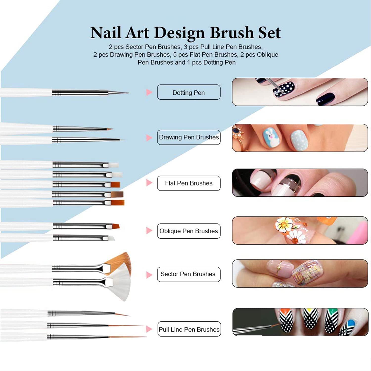 15-Piece Professional Nail Art Brush Set for Detailing, Striping & Blending - Includes Dotting Pens, Liner Brushes & 3D Gel Painting Tools - Perfect for Salon, Home Manicures & Nail Art Designs (Multicolor)