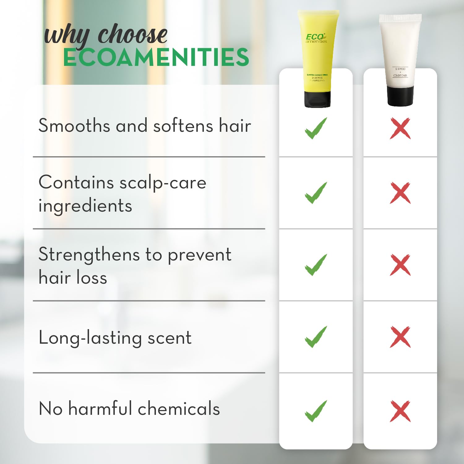 Eco-Friendly Bulk Travel Size Shampoo - 25 Pack (30mL/1 oz) | Green Tea Scented Hotel Amenities with Flip Top Cap | Perfect for Hotels, Guest Houses, Airbnbs & Travel Kits