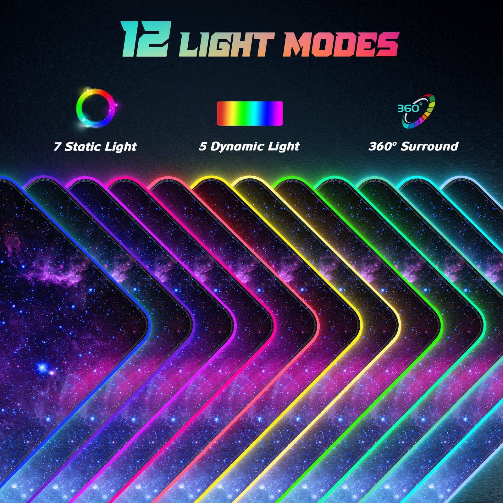 ITNRSIIET RGB Gaming Mouse Pad - Full Desk XL Extended Large LED Mousepad with 12 Lighting Modes, 30% Thicker Surface (32x12 inches) for PC Gamers - Mysterious Galaxy Design - Perfect for Gaming Setups, Office Work & Computer Desks
