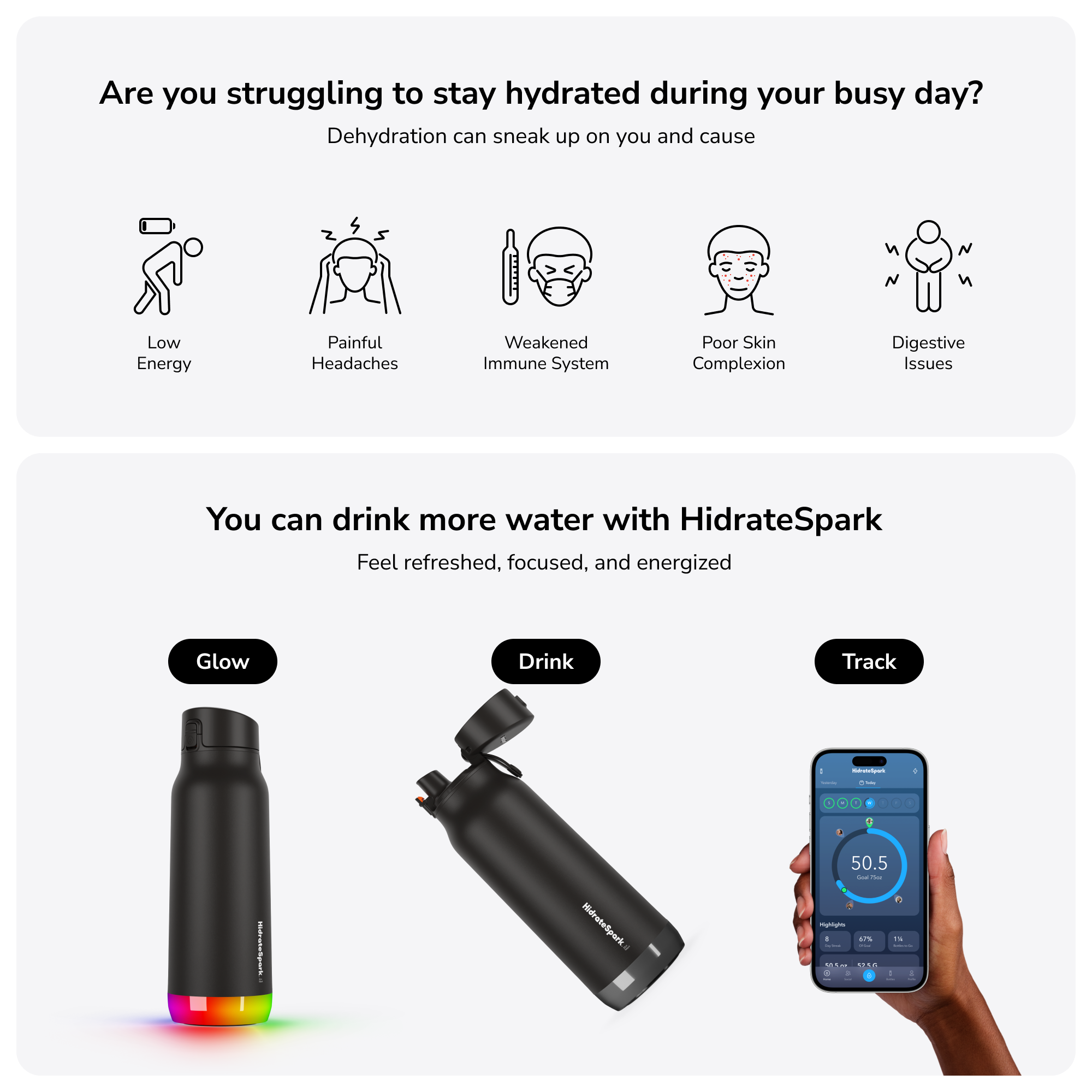 32 oz HidrateSpark PRO Smart Water Bottle with Hydration Tracking - Leak Proof, BPA Free, LED Glow Reminder - Perfect for Gym, Hiking, Office & Daily Hydration Goals