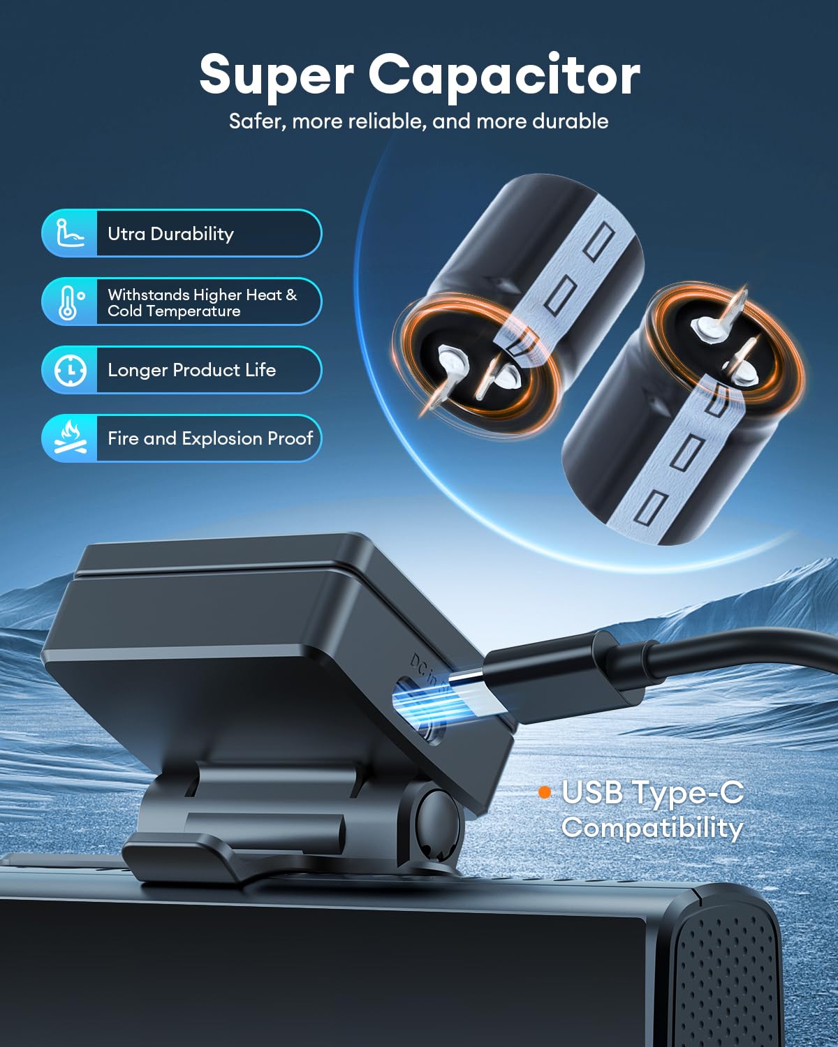 AZDOME M580 5K Dual Dash Cam with 4