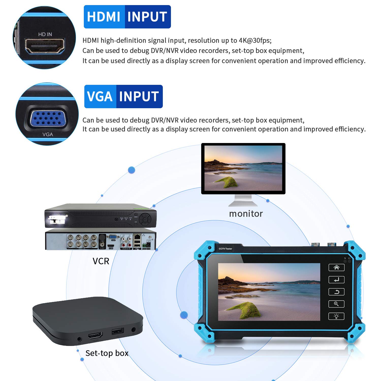 5 in 1 CCTV Camera Tester - Multifunctional IP & Coaxial HD Monitor for TVI/CVI/AHD/SDI Cameras with POE & HDMI Input - 5200PLUS Model - Perfect for Security System Installation & Maintenance