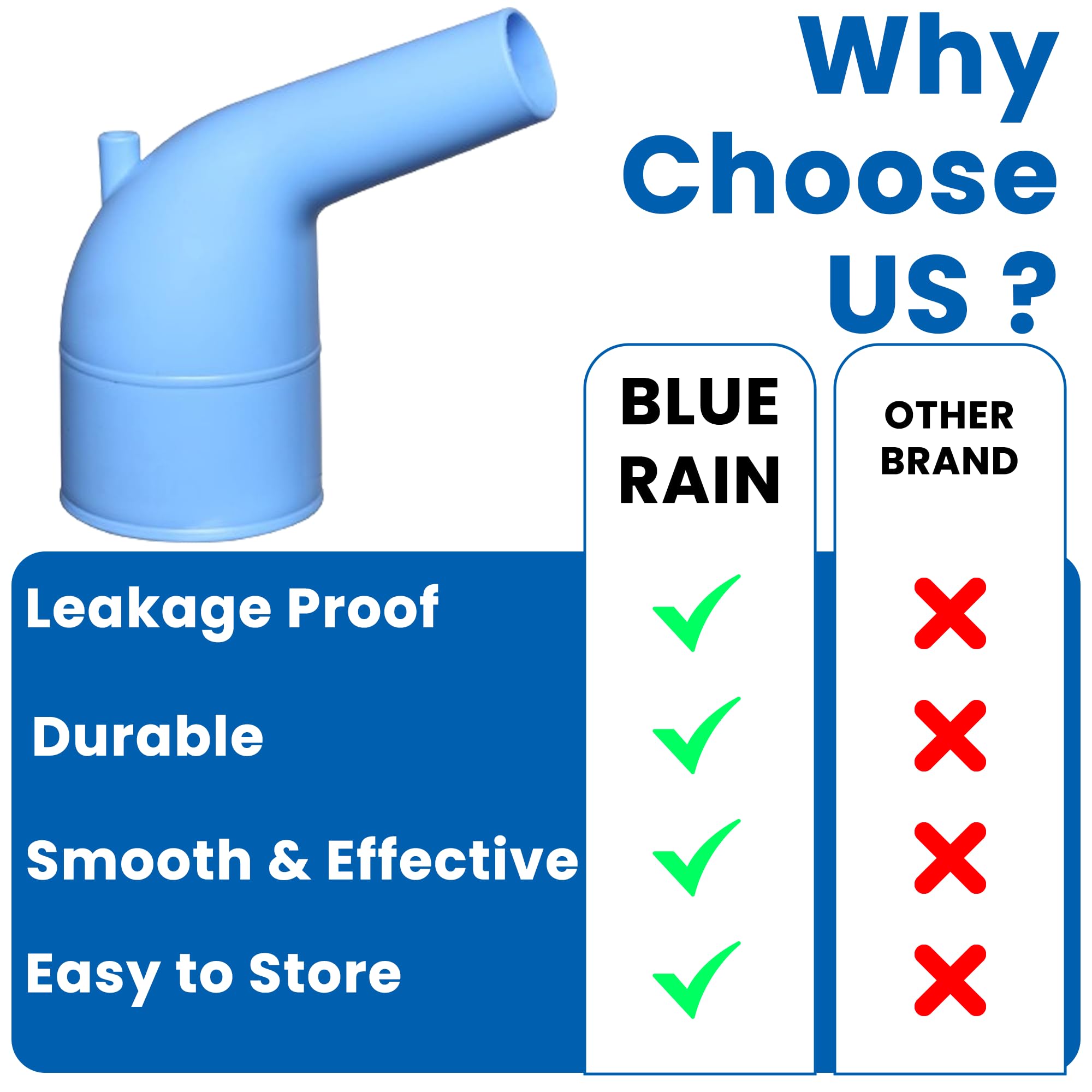 Blue Rain Smart Kitchen Funnel - Flexible Plastic Funnel for 20L Water Bottles & Small Containers | Durable, Easy-to-Use Kitchen Gadget for Cooking, Baking, and Liquid Transfer
