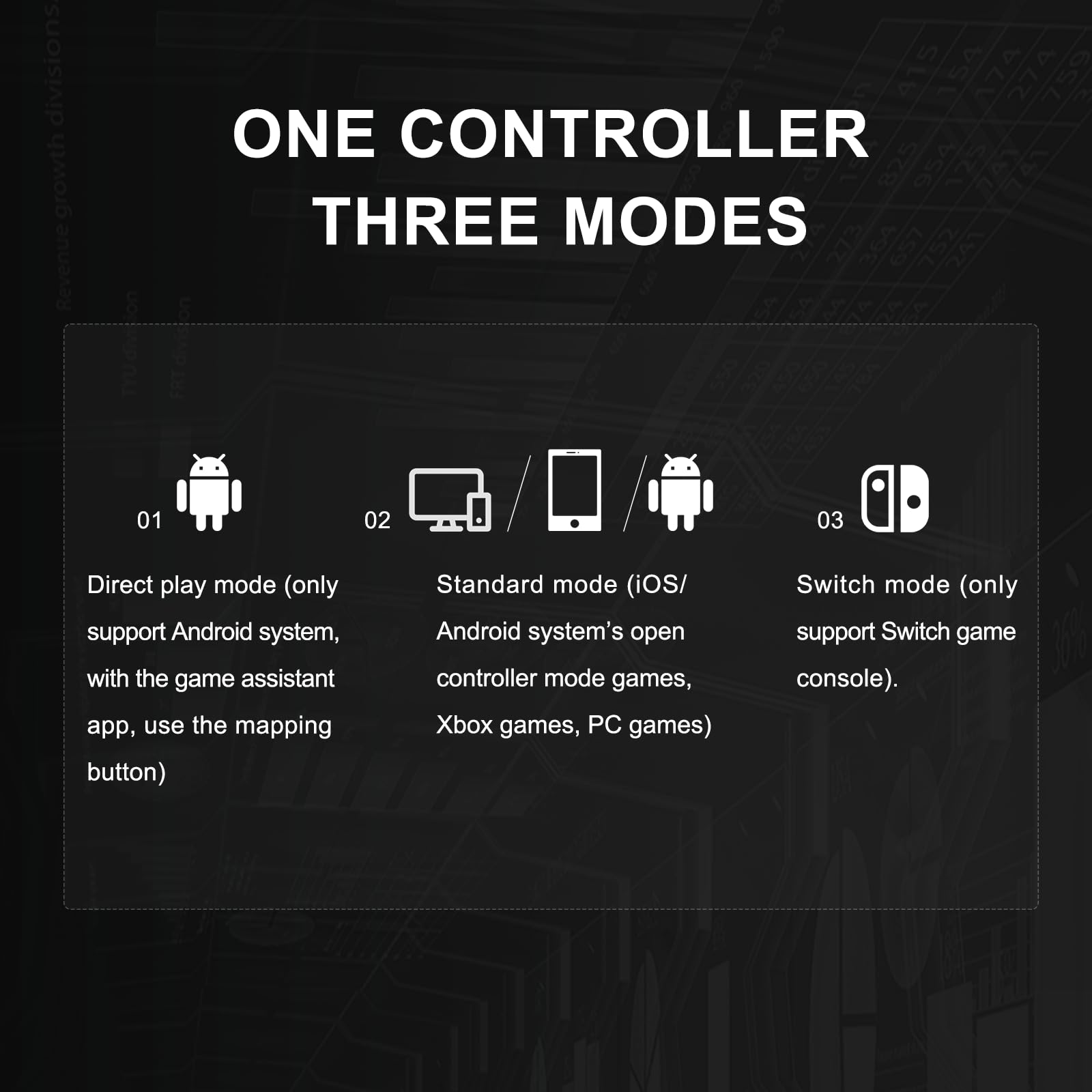 Retractable Wireless Gaming Controller for iPhone, Android, PC & Switch - MFi Certified Mobile Gamepad for Apple Arcade | Portable Design for On-the-Go Gaming & Travel