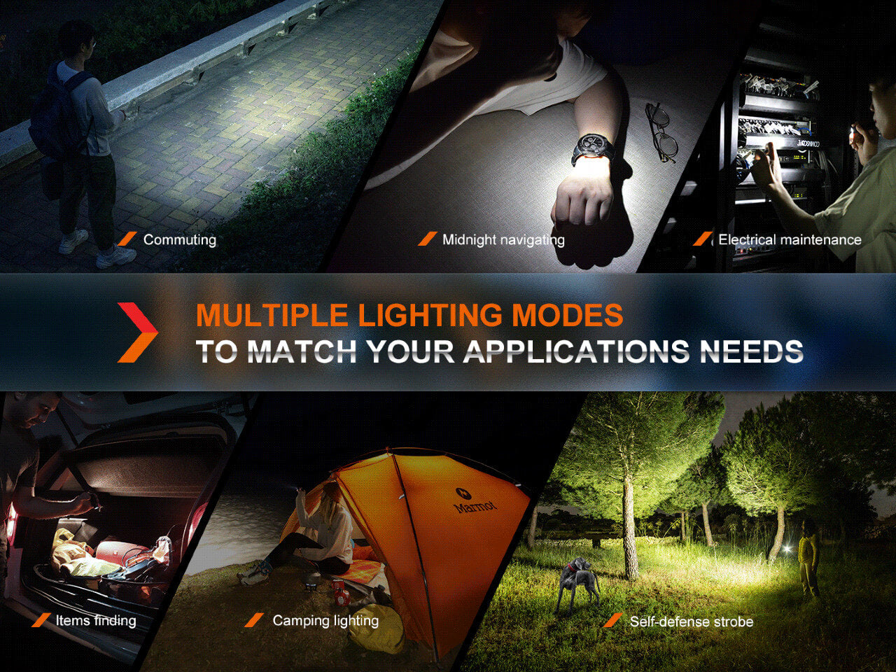 Fenix E18R V2 Rechargeable LED Flashlight - 1200 Lumens, USB-C, Compact EDC Light for Camping, Hiking & Emergency Use