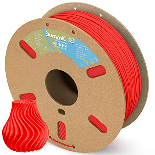1kg Matte Red