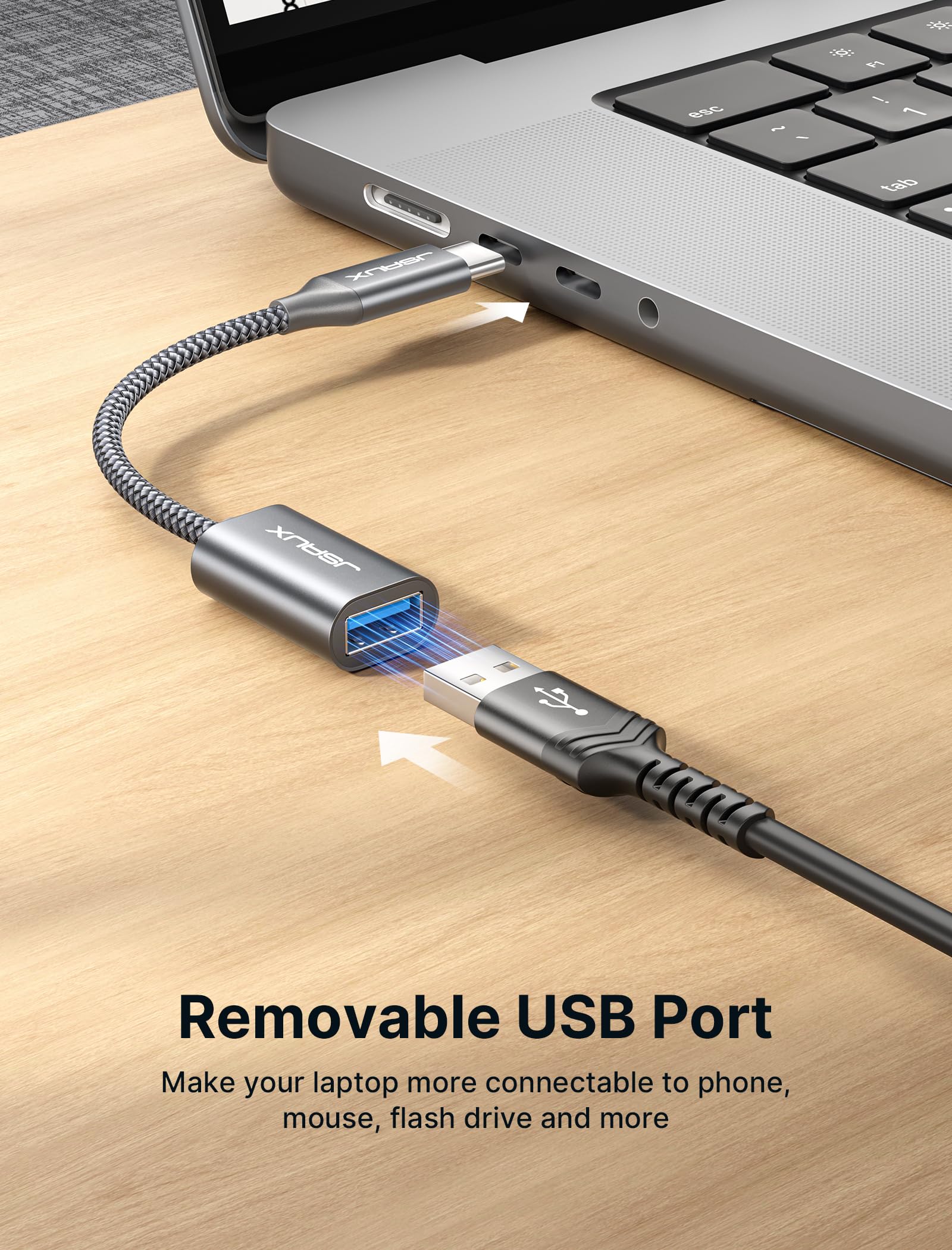 JSAUX USB C to USB 3.0 Adapter [2 Pack], USB Type C Male to USB Female OTG Cable, Thunderbolt 3 Compatible for MacBook Pro/Air, iPhone 16 Series, Samsung Galaxy S24/S23/S22 - Perfect for Data Transfer, Charging & Connecting Peripherals