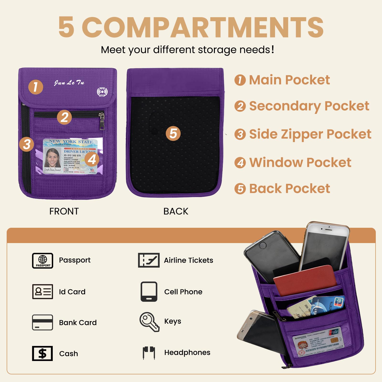 RFID Blocking Passport Holder with Clear Window - Waterproof Travel Wallet for Men & Women | Organize ID, Credit Cards & Travel Documents | Perfect for Airports, Vacations & Business Trips (Purple)