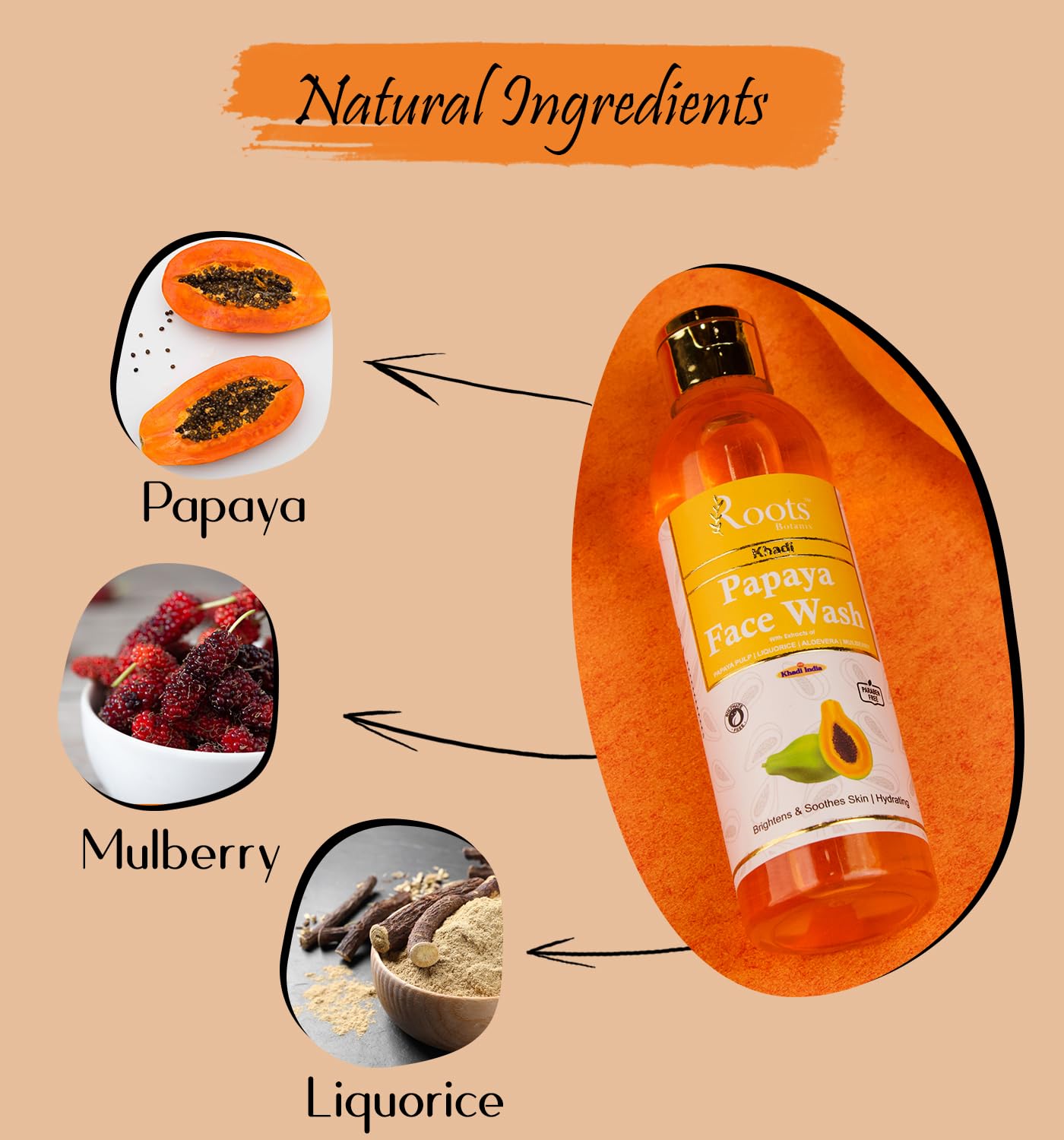Roots Botanix Papaya Face Wash for Glowing Skin - Brightening, De-Tan Cleansing, Anti-Pollution & Pimple Control - 200ml Liquid Soap (Pack of 3) | Perfect for Daily Skincare Routine & Travel-Friendly Beauty Essential