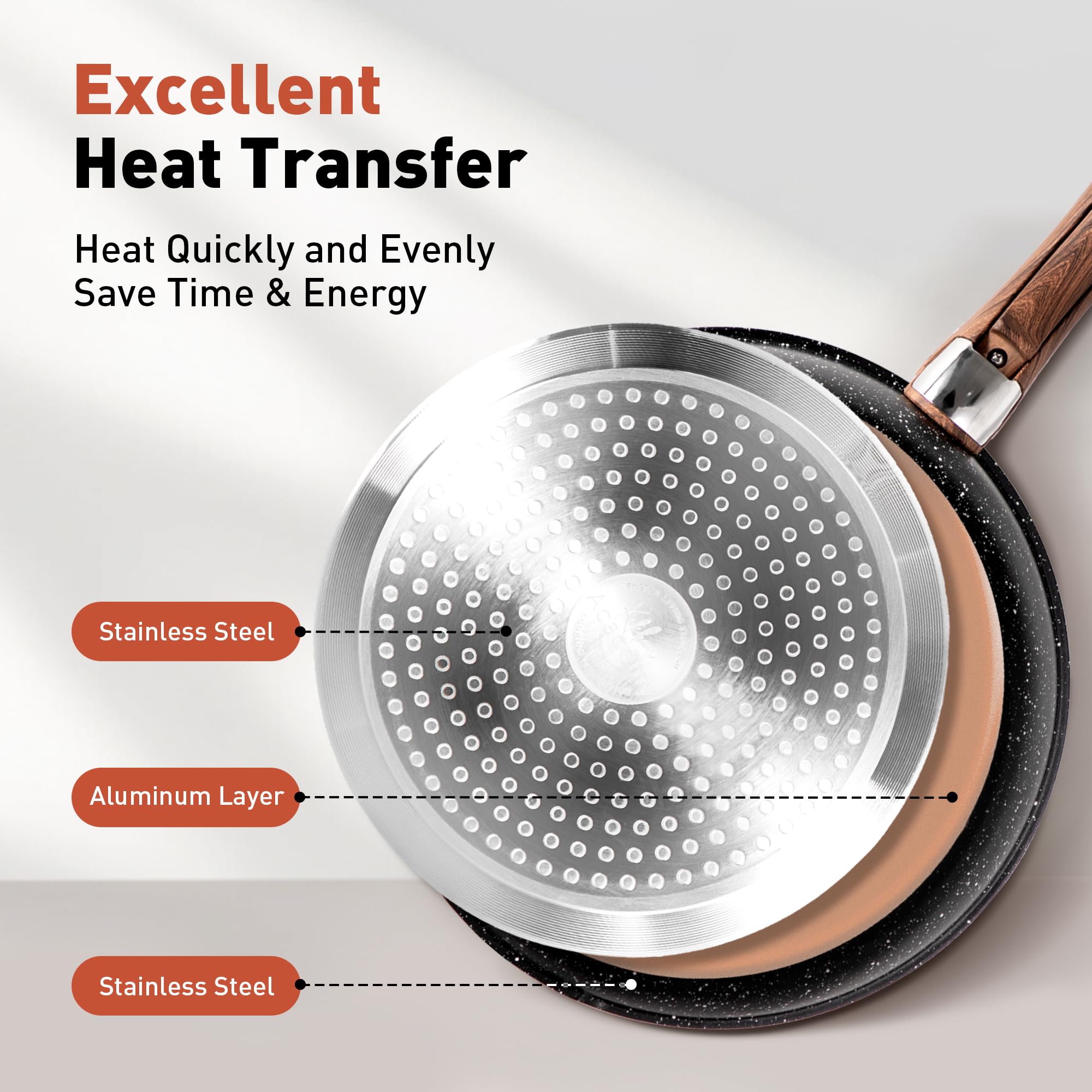 10-Piece Nonstick Pots and Pans Set with Detachable Handles - Induction Compatible, Oven Safe & PFOA/PFOS Free Cookware for RV Camping, Home Kitchen & Outdoor Cooking - Perfect for Camping Trips, Small Spaces & Everyday Meal Prep