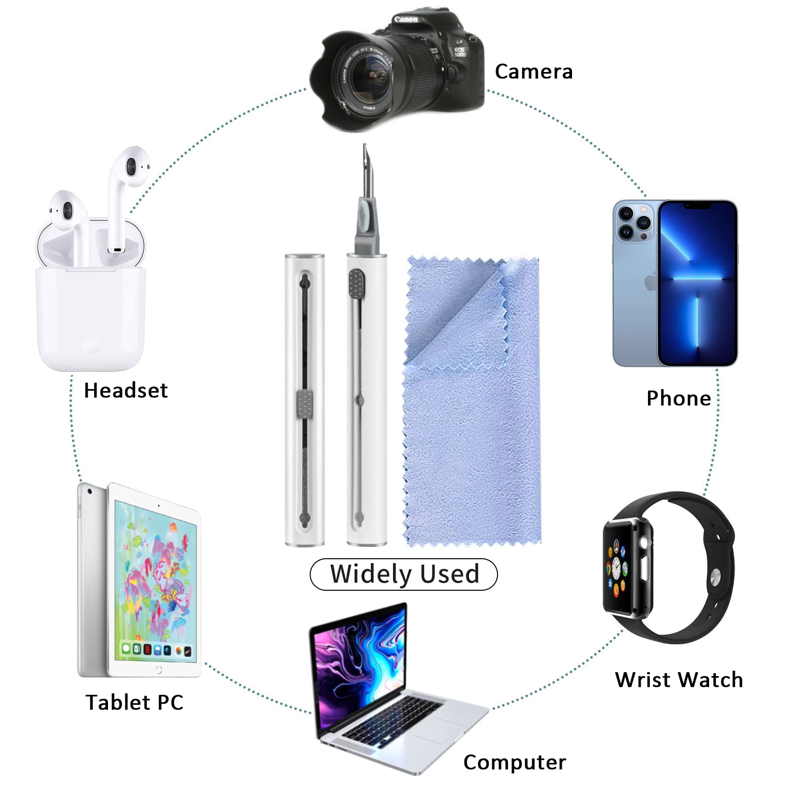 Premium AirPods Cleaning Kit - Multi-Function Cleaning Pen with Soft Brush & Flocking Sponge for AirPods Pro 1/2/3, Bluetooth Earbuds, Charging Cases & Smartphones - Perfect for Home, Office & Travel Use (1 Piece)