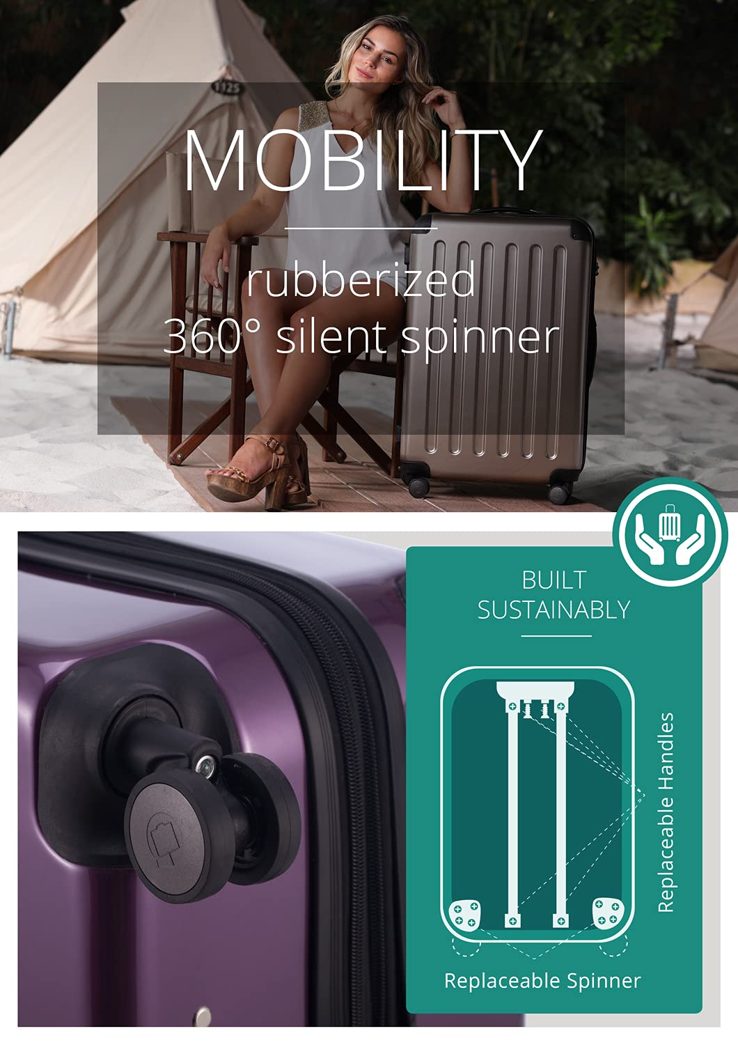 Premium Unisex 65cm Purple Suitcase for Adults - Perfect for Business Travel, Vacations & Weekend Getaways
