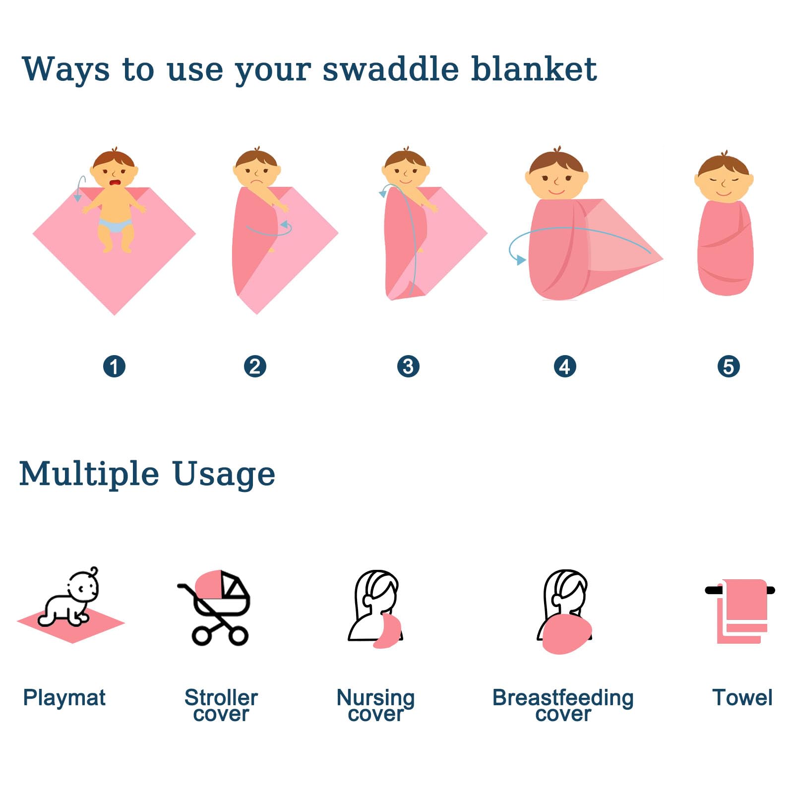 Soft Stretchy Baby Swaddle Blanket - Jersey Knit Receiving Blanket for Boys & Girls - Double Layer Nursery Blanket with Mushroom Print - Perfect for Newborn Swaddling, Sleeping & Cuddling