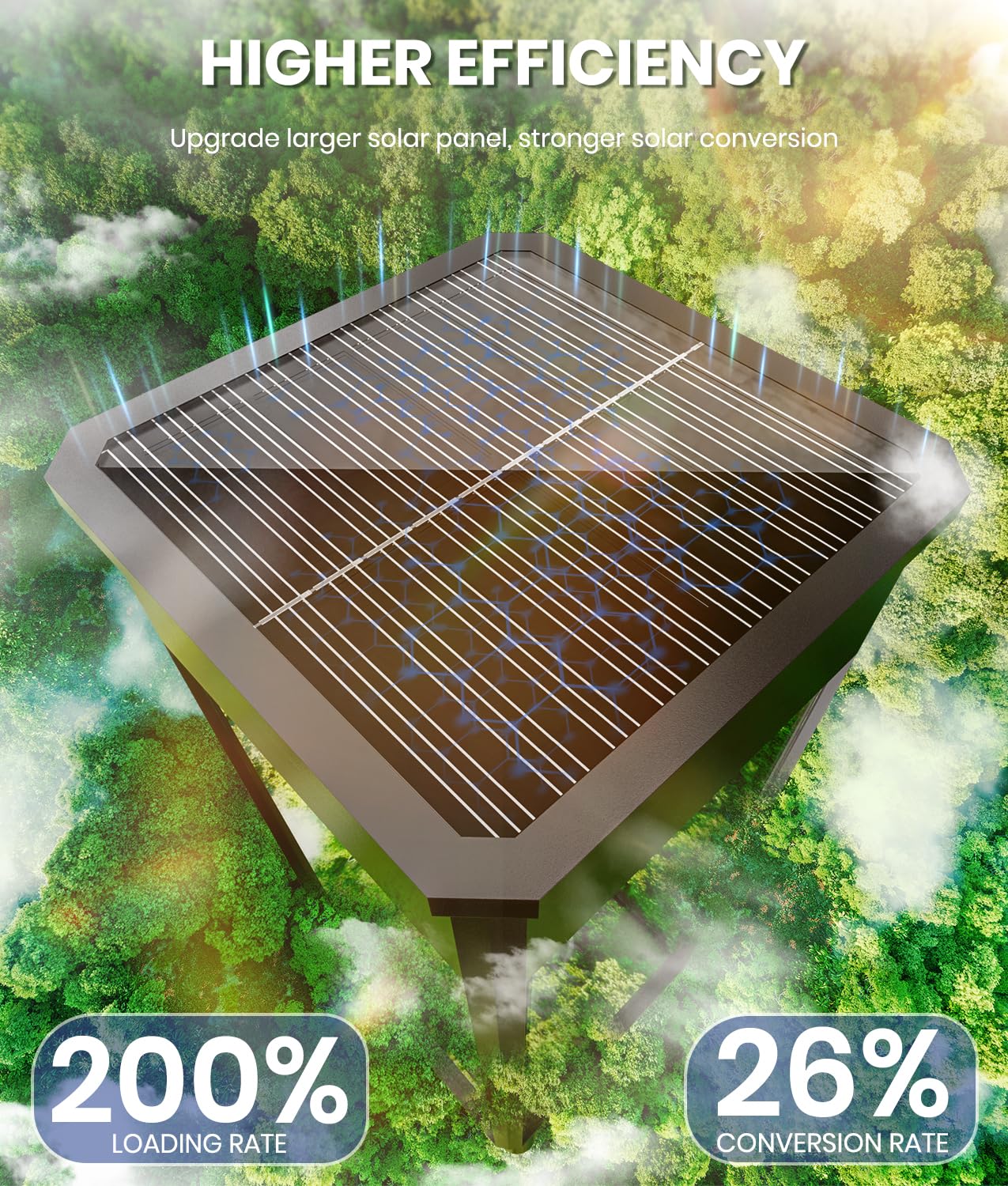 8 Pack Solar Pathway Lights Outdoor - IP65 Waterproof Solar Garden Lights for Yard, Lawn, Walkway, Driveway - Cool White LED Landscape Lighting - Perfect for Garden, Patio, Backyard & Pathway Decoration
