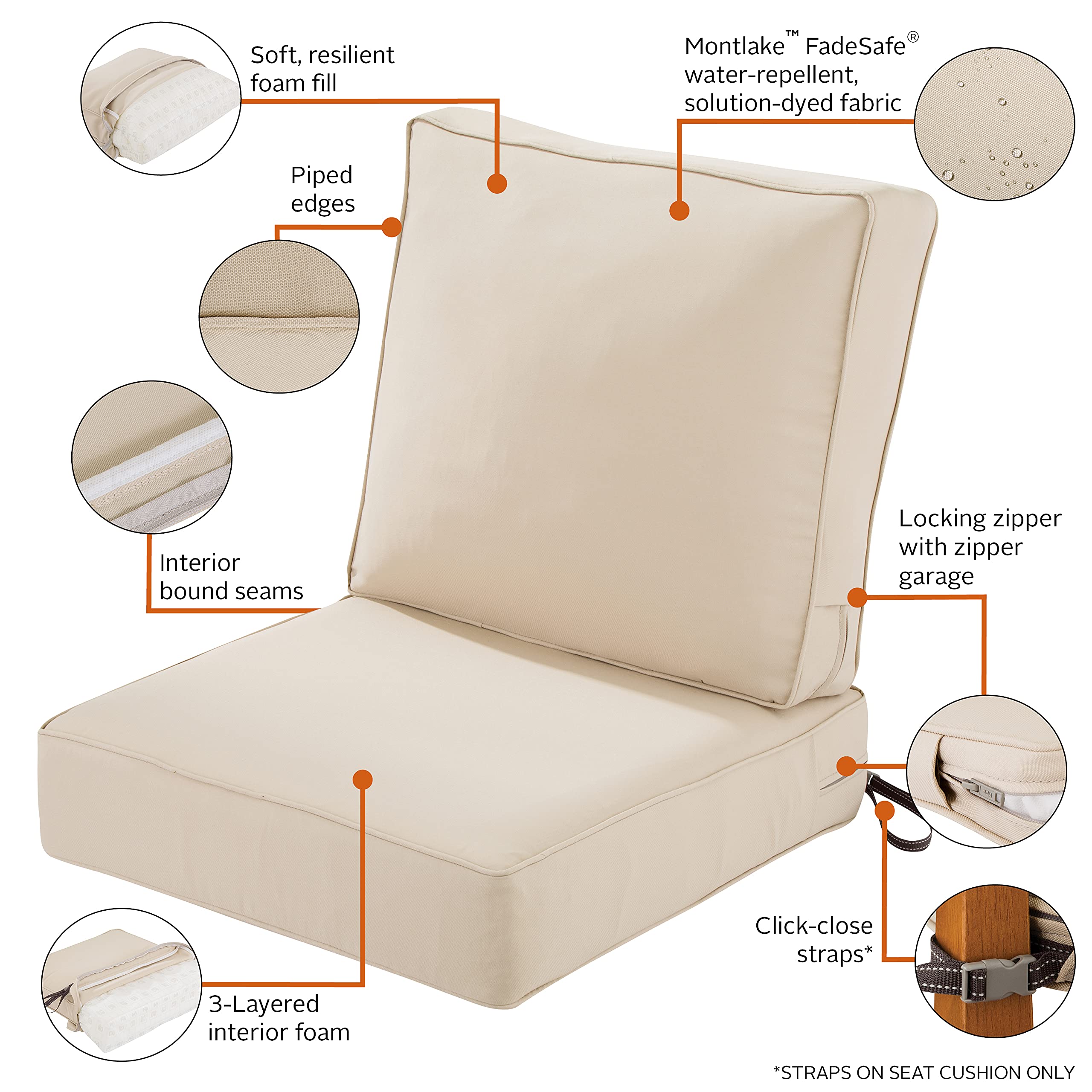Montlake FadeSafe Patio Cushion Set 25x47