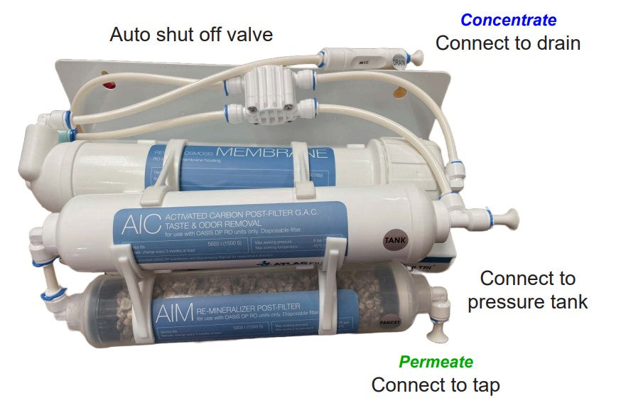 Atlas Filtri 6-Stage Reverse Osmosis Under Sink Water Filtration System with Drinking Faucet & 16L Pressure Tank - Pure Water for Home, Office & RV Use
