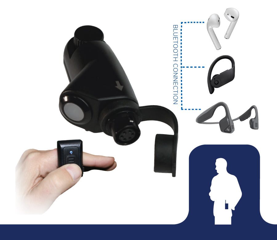 Air Pro Wireless Harris Kit for Bluetooth Earbuds - Premium Charging Case & Accessories for Wireless Earbuds - Perfect for Travel, Workouts & Daily Use