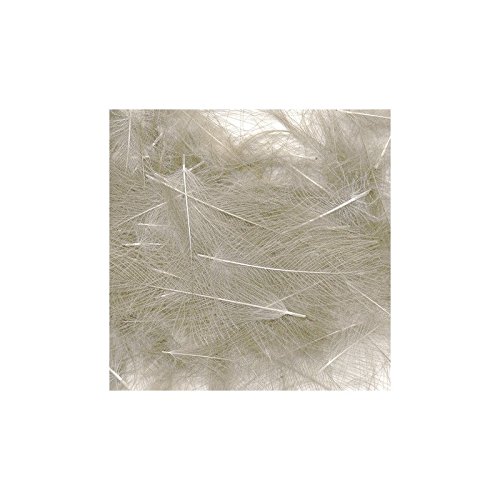 Petitjean CDC Feathers 5 Gram Bags - Premium Dry Fly Fishing Materials for Trout & Salmon - Perfect for Fly Tying & Fly Fishing Accessories