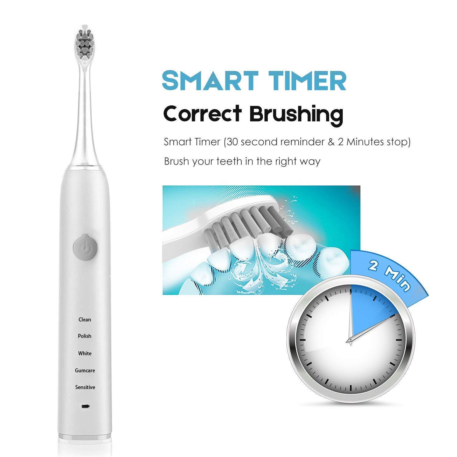 Sonic Electric Toothbrush for Adults - 5 Cleaning Modes with 2 Minute Smart Timer, Rechargeable Battery, White (Unisex) | Perfect for Travel, Home & Daily Oral Care