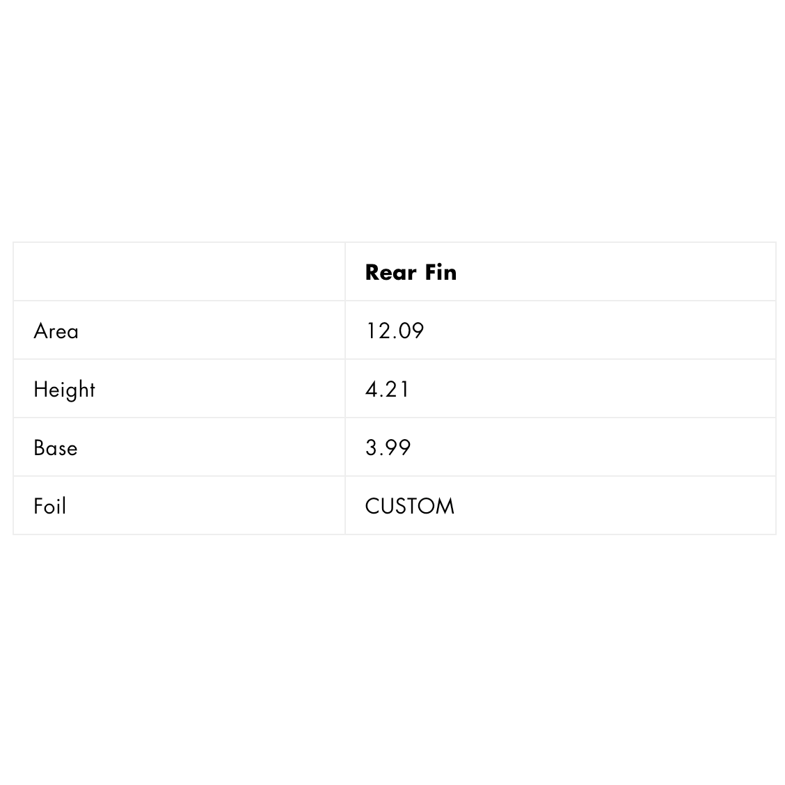 Futures QUAD REAR HS 4.20 Generation Large Skateboard Truck - High Performance Skateboard Trucks for Street & Park Riding