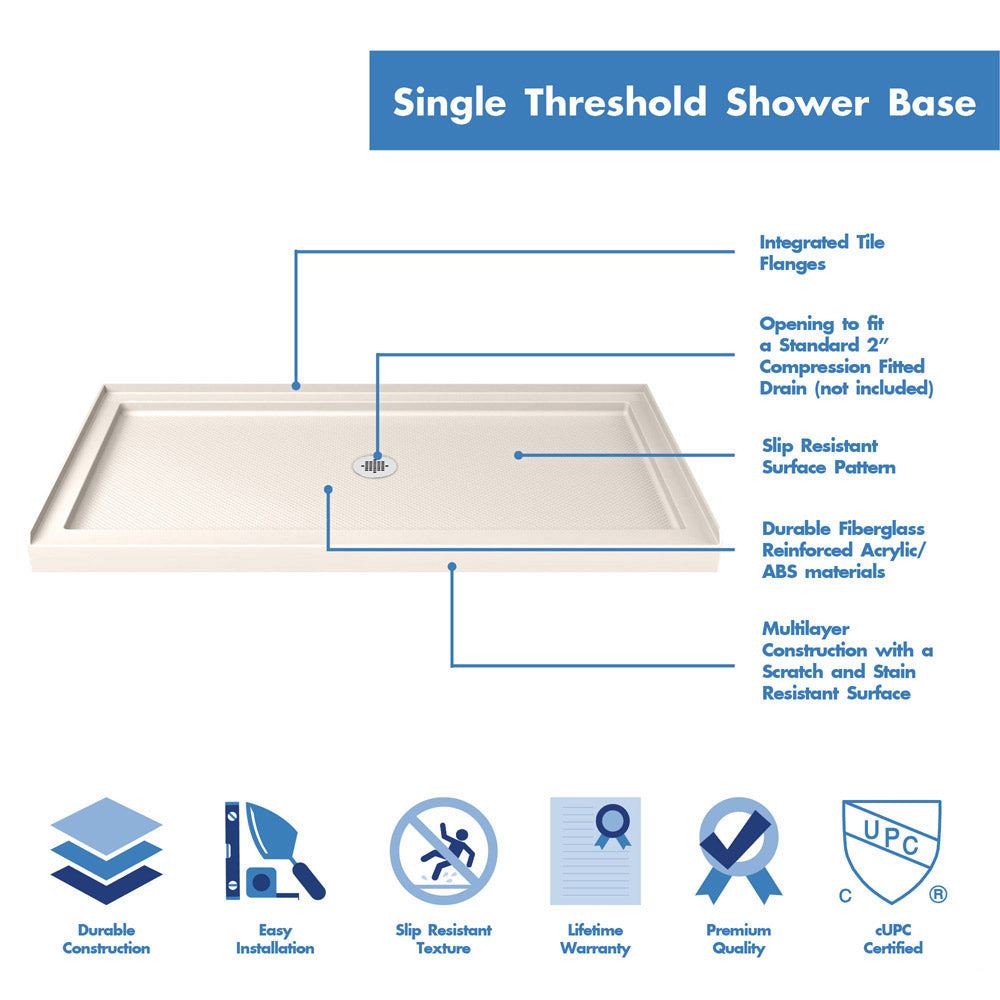 DreamLine Charisma 36 in. D x 60 in. W x 78 3/4 in. H Frameless Bypass Shower Door and Base Only