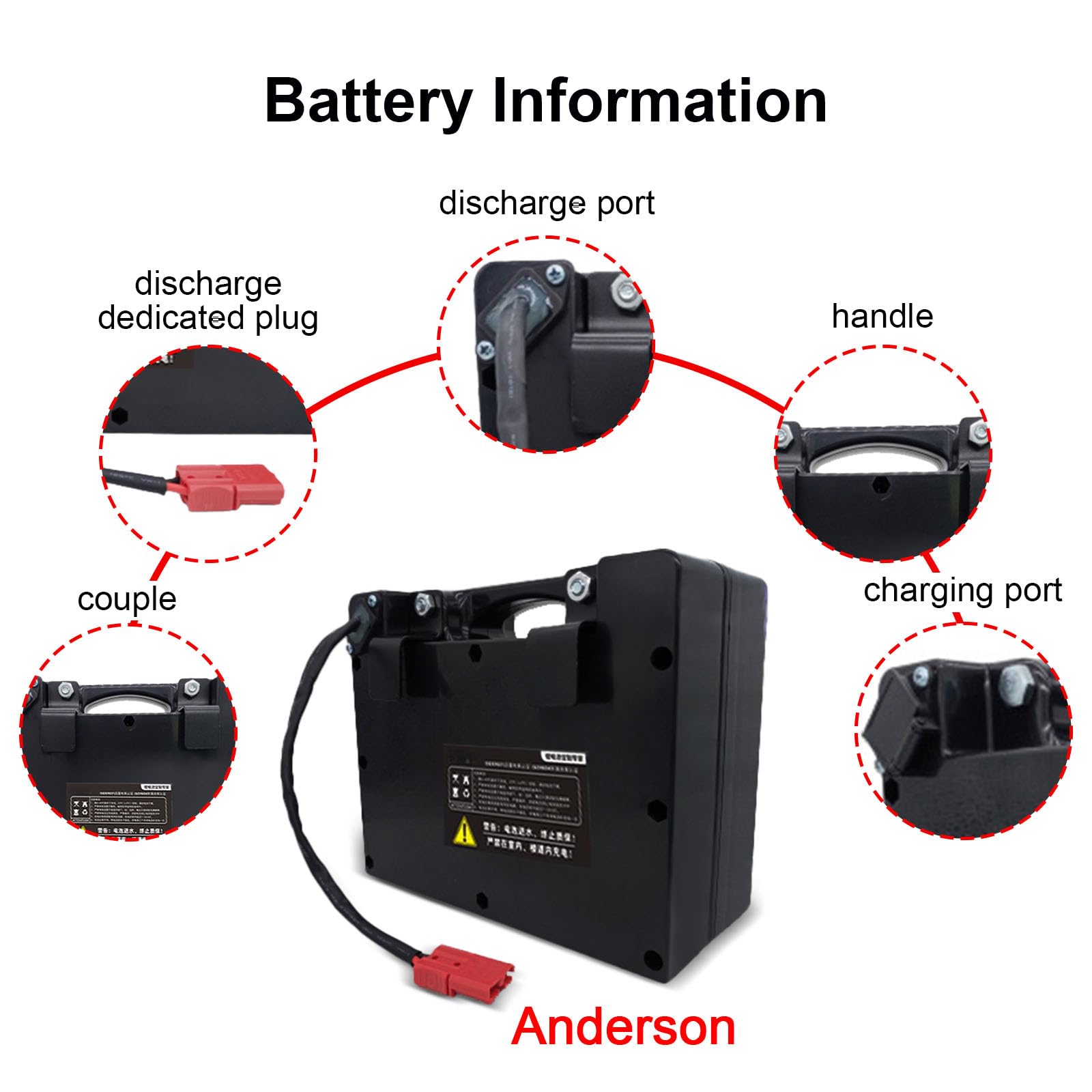 24V 12AH High-Performance Lithium Battery Pack for Electric Wheelchairs - Lightweight & Long-Lasting Power Solution (9.45 x 7.68 x 4.53 inches) with Fast Charger & Anderson Plug - Perfect for Mobility Scooters, Power Chairs, and Home Healthcare Equipment