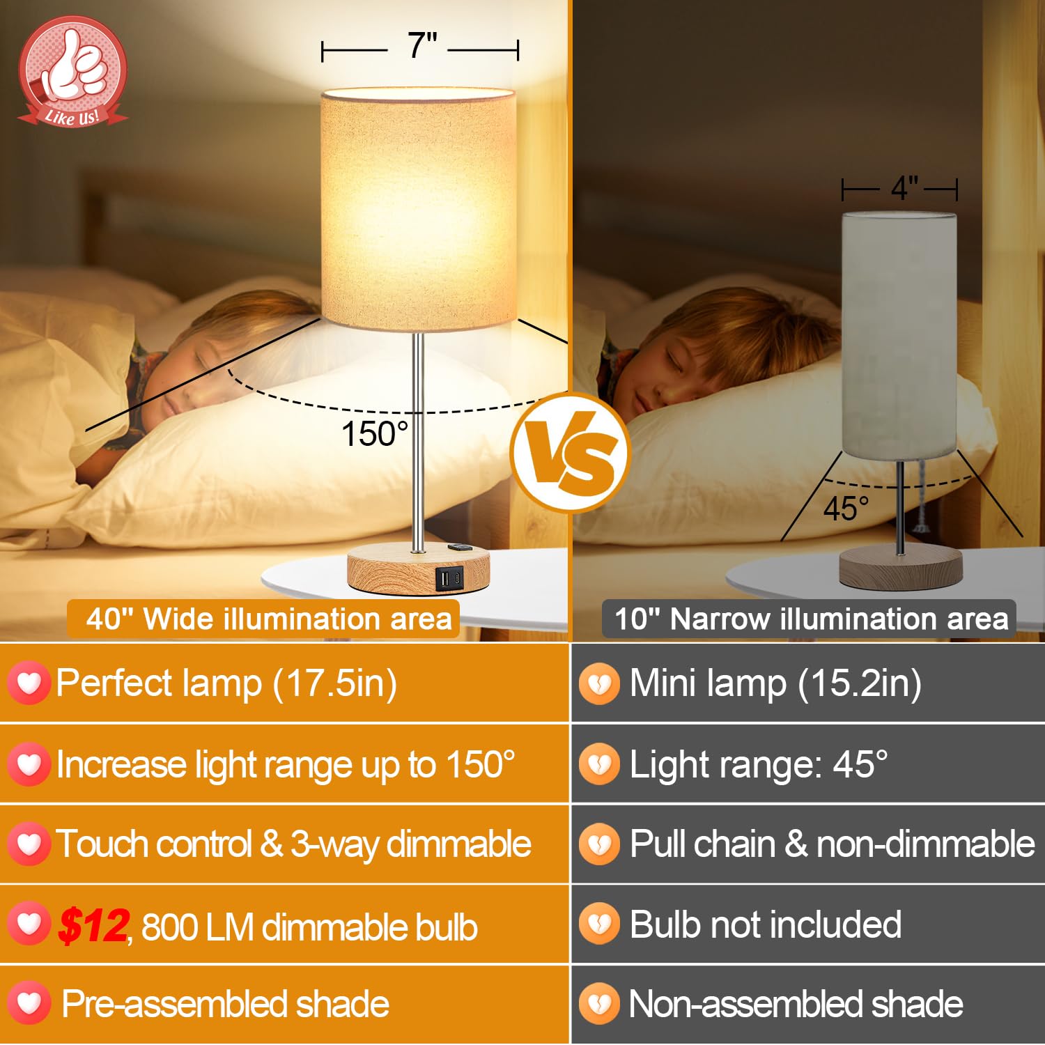 Lynnoland Touch Wood Table Lamps Set of 2 - USB & AC Outlet Bedside Lamps, 3-Way Dimmable Nightstand Lighting with 800 Lumens 2700K Warm White Bulbs Included - Perfect for Bedroom, Living Room, Nursery & Office Decor