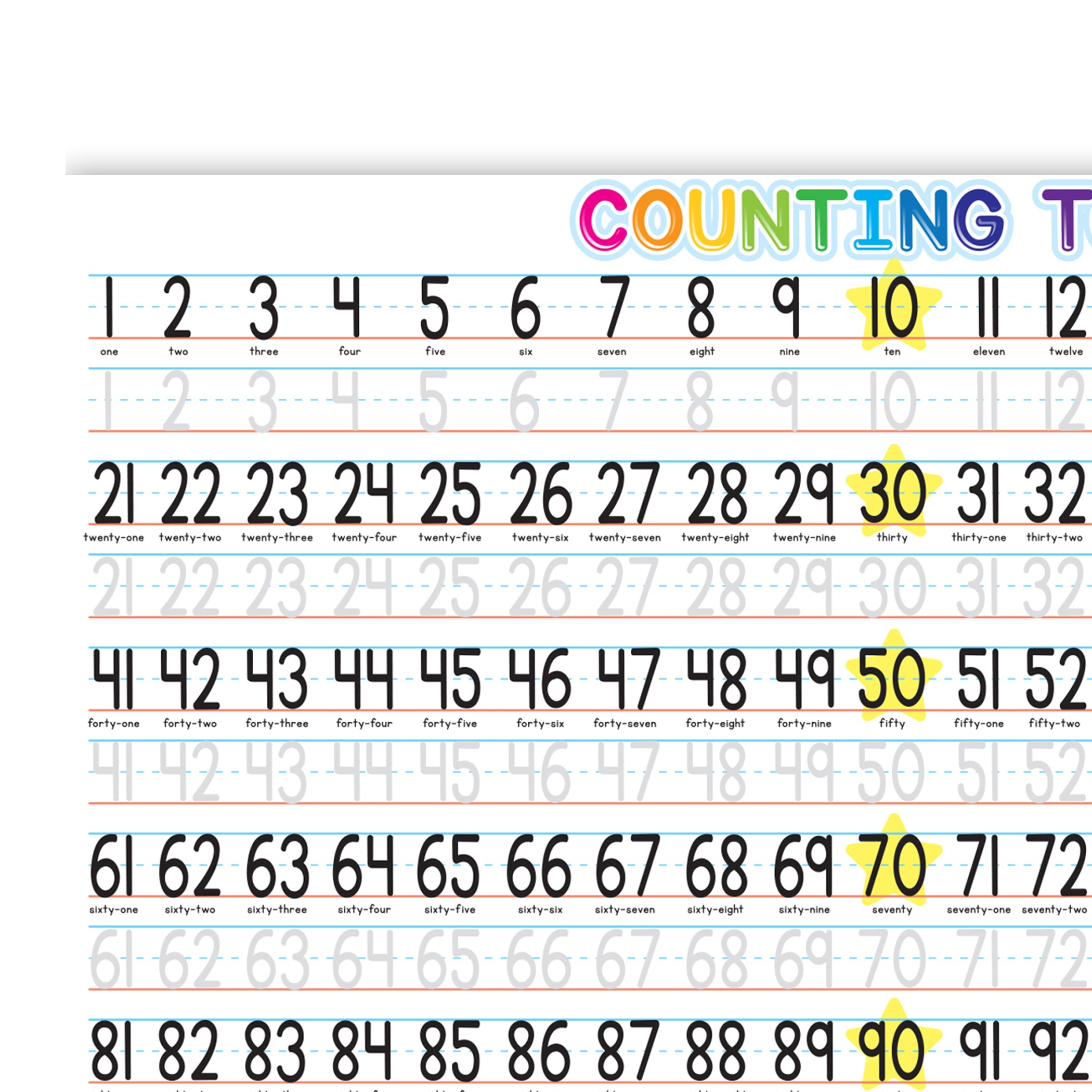 Ashley Productions Smart Poly Counting Learning Placemat 1-100 Numbers, 13x19 Inches, Pack of 10 - Educational Math Tool for Kids, Perfect for Homeschooling & Classroom Activities