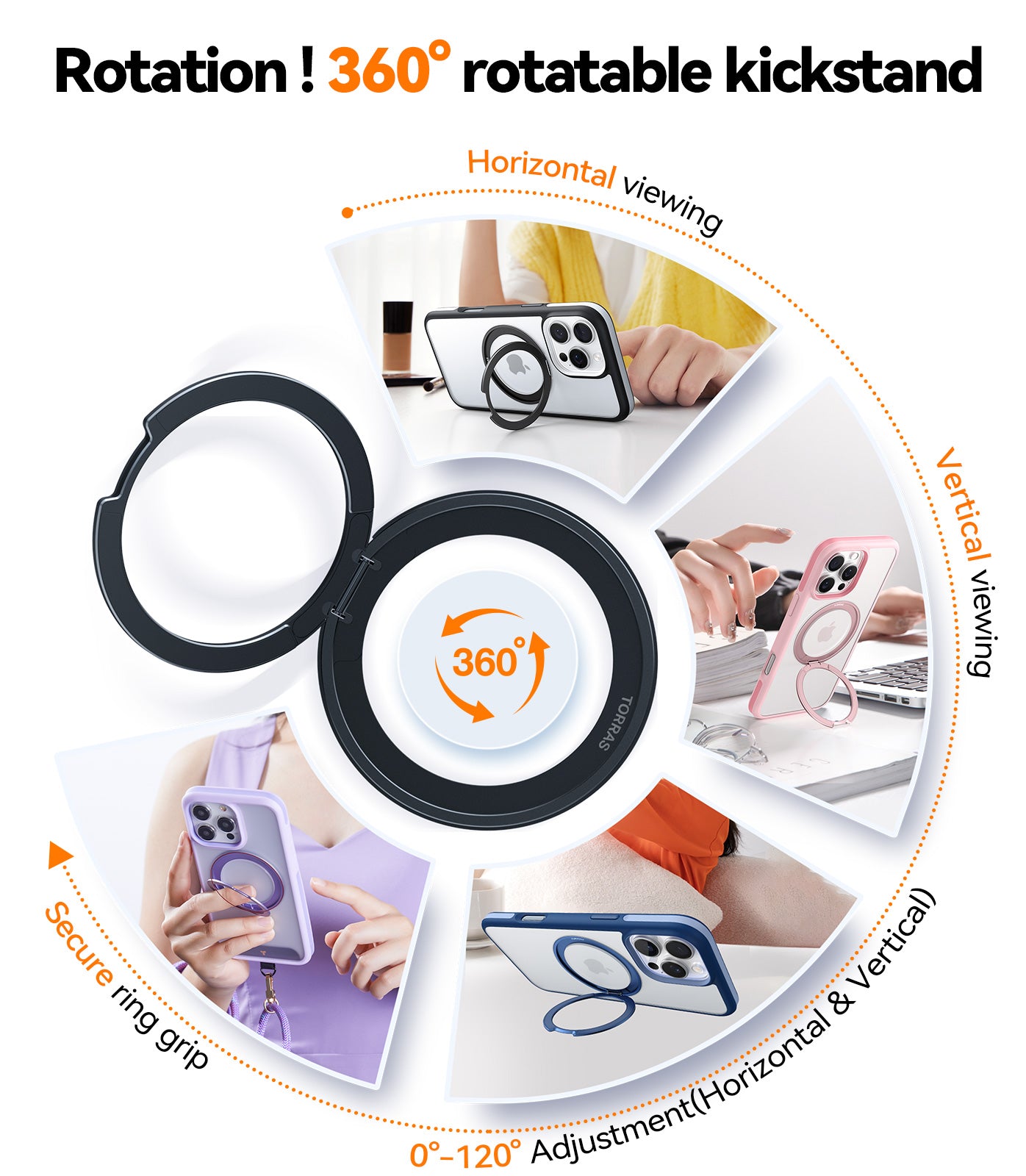 Ostand R Fusion iPhone 16 Pro Stand Holder - Adjustable Phone Stand for Desk, Bed, Car & Office Use - Compatible with iPhone 16 Pro Max/Plus/Pro/Regular Models - Perfect for Watching Videos, Video Calls & Hands-Free Browsing