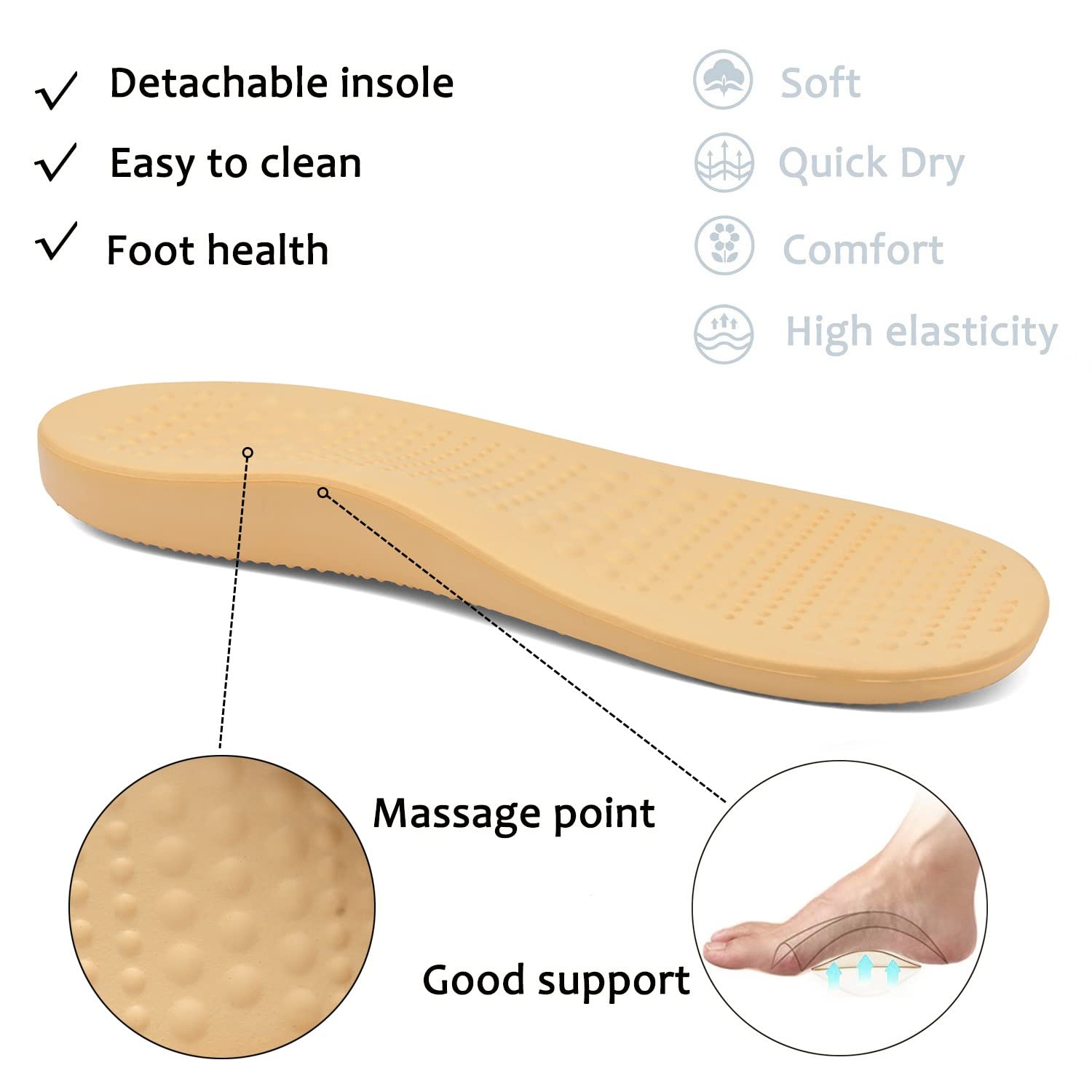 ChayChax Arch Support Clogs for Men & Women - Slip-On Garden Shoes with Removable Cushion Footbed - Comfortable Outdoor Beach Slippers for Walking, Gardening & Relaxation