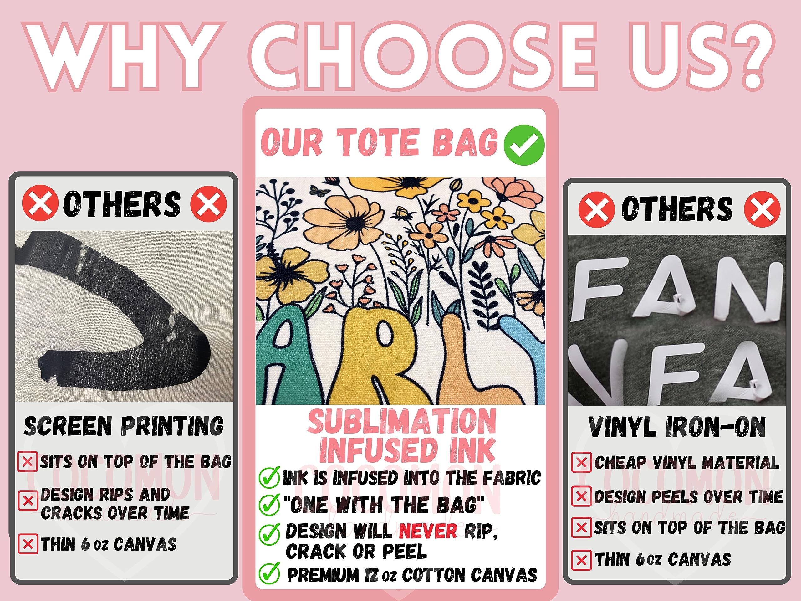 The New Yorker Tote Bag - Stylish Canvas Magazine & Art Tote for Everyday Use | Perfect for Shopping, Beach Trips & Work Commutes