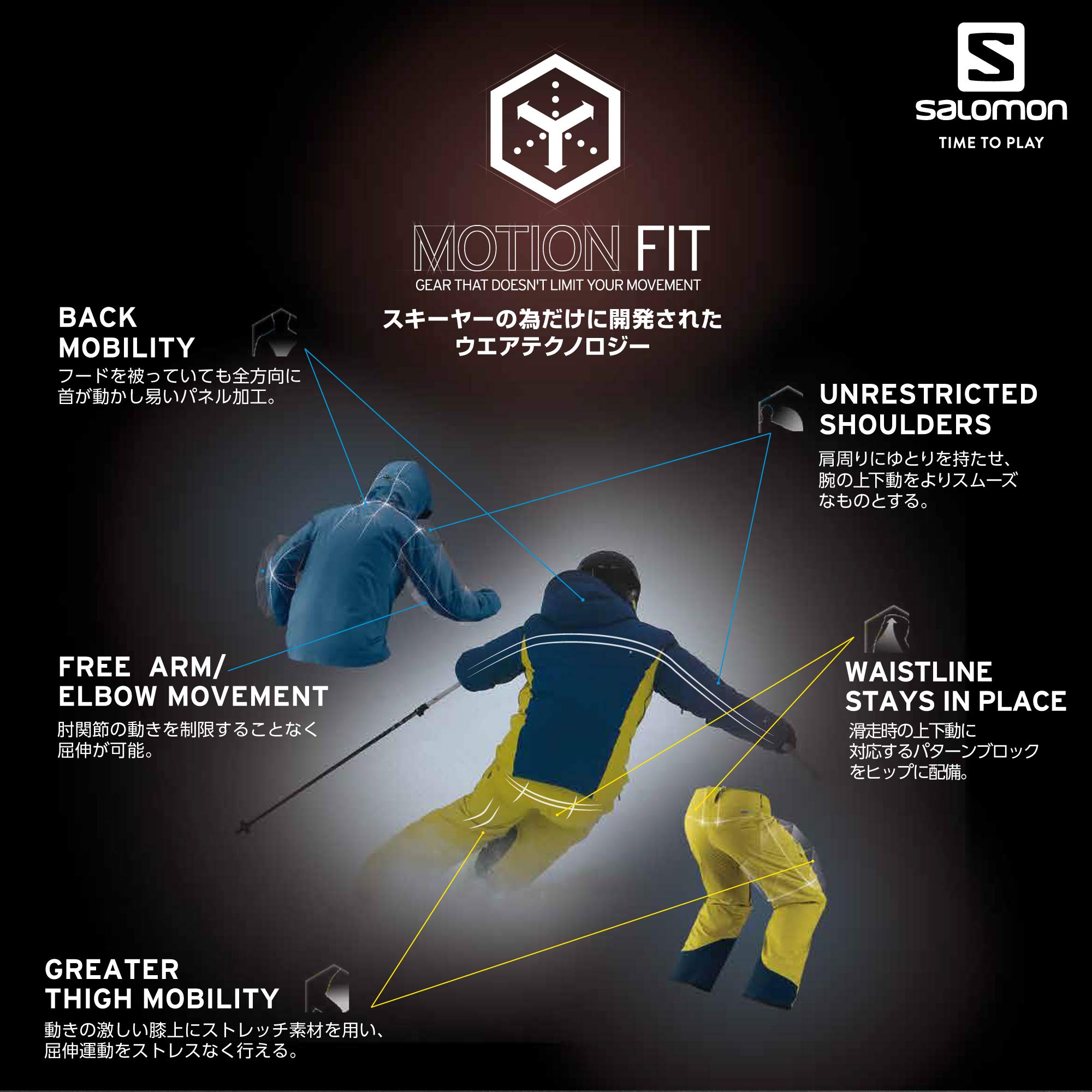 Salomon Women's Ice Rocket Jacket - Waterproof Winter Ski Jacket for Cold Weather - Perfect for Skiing, Snowboarding & Outdoor Adventures