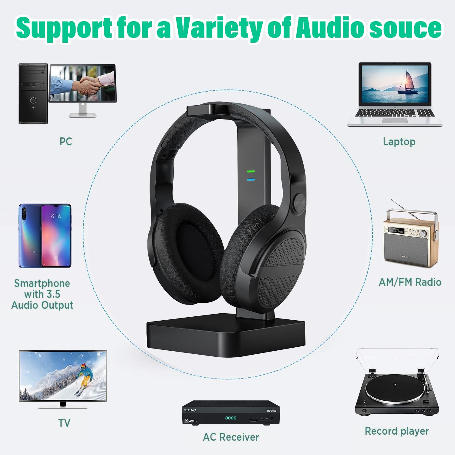 MONODEAL Wireless Headphones for TV Watching - 2.4GHz RF Over-Ear Headset with Digital Optical/RCA Transmitter, 197ft Range, 3 Audio Modes & 10Hr Playtime - Perfect for Late Night TV, Gaming & Home Theater Systems