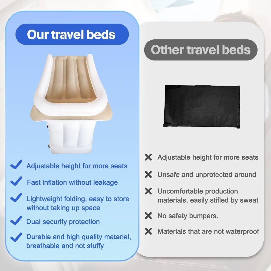 Toddler Travel Bed for Airplane & Car - Portable Airplane Seat Extender with Safety Belt | Perfect for Long Flights, Road Trips & Train Rides